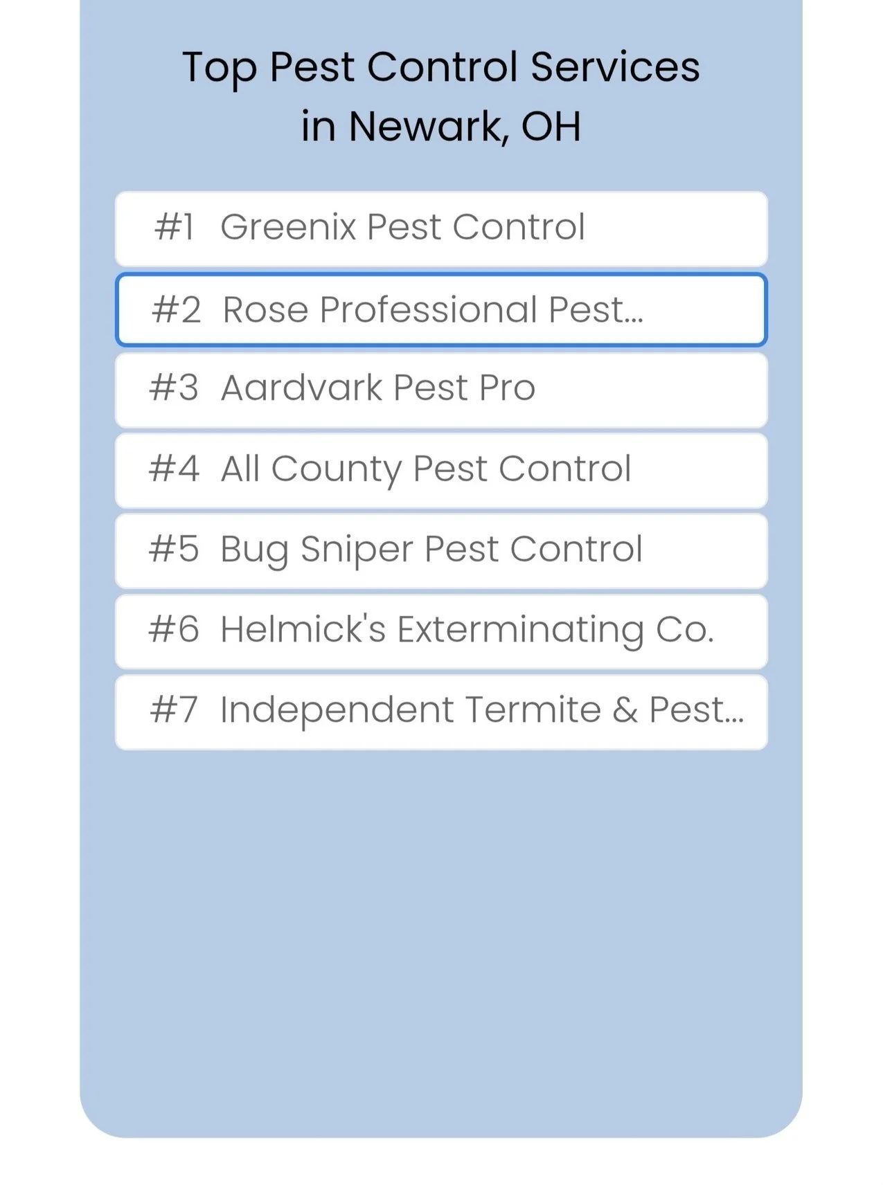A list of top pest control services in Newark, Ohio, on a light blue background, featuring companies like Greenix Pest Control, Rose Professional Pest Control, and others.