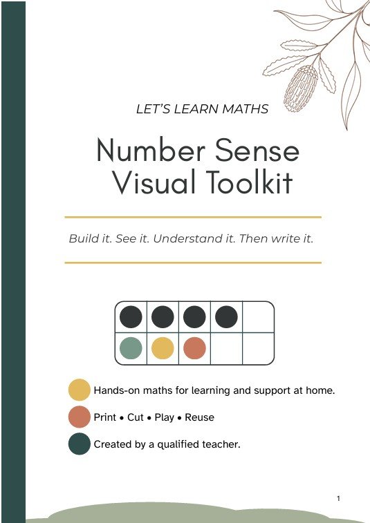 Number Sense Visual Toolkit | Let’s Learn Maths