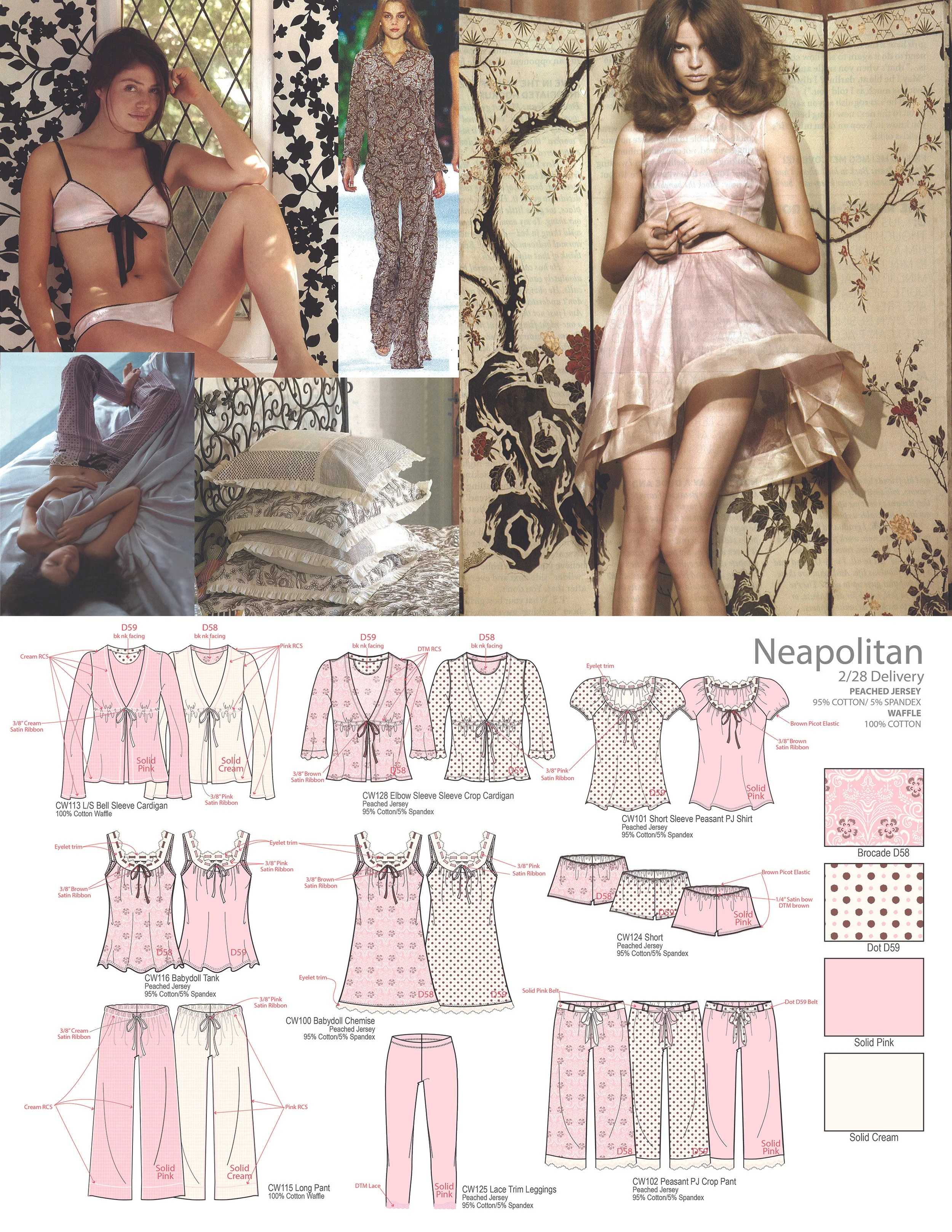 Trend Board and Flat Illustrations