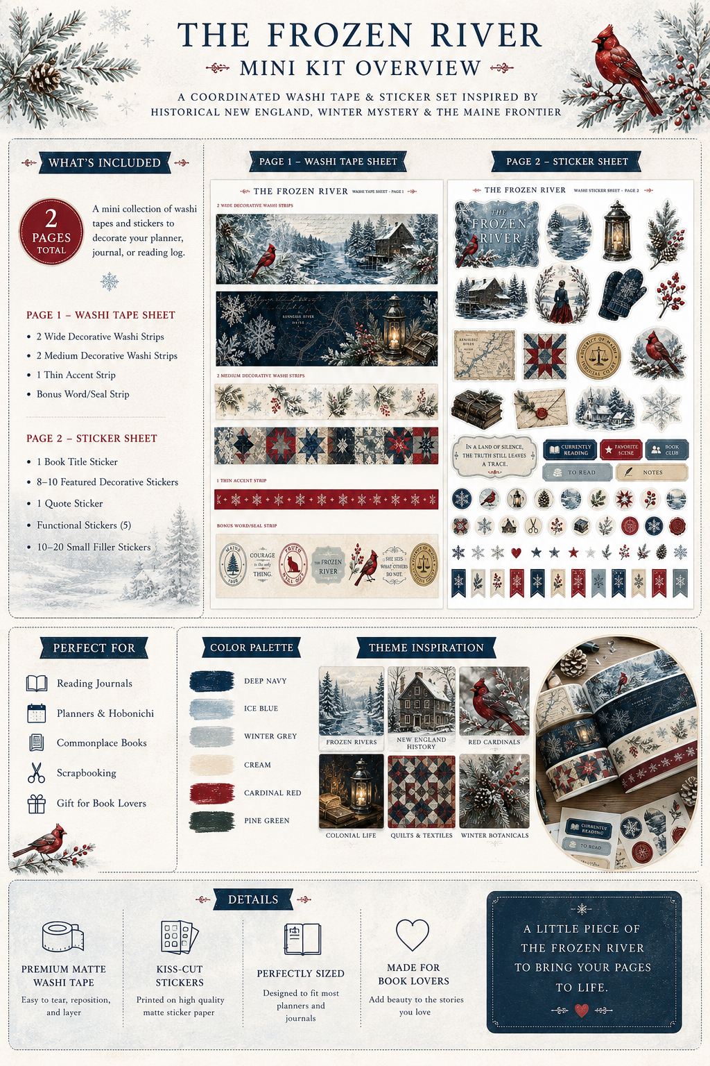 The Frozen River Mini Kit