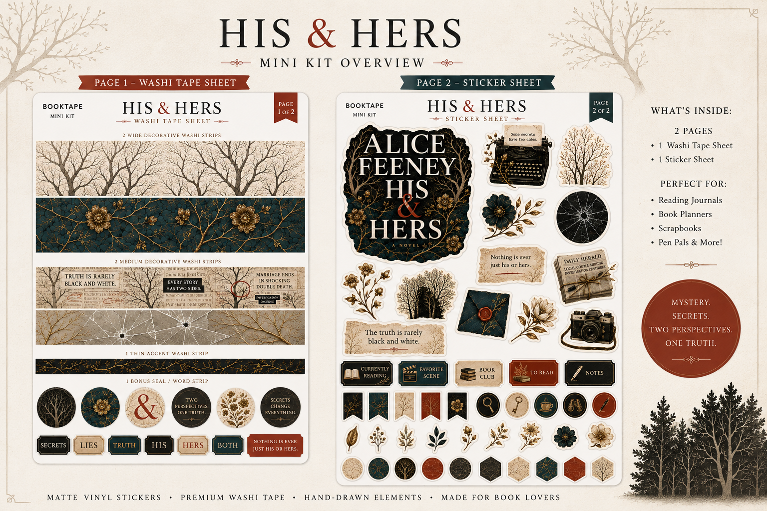 His & Hers Mini Kit: HERS