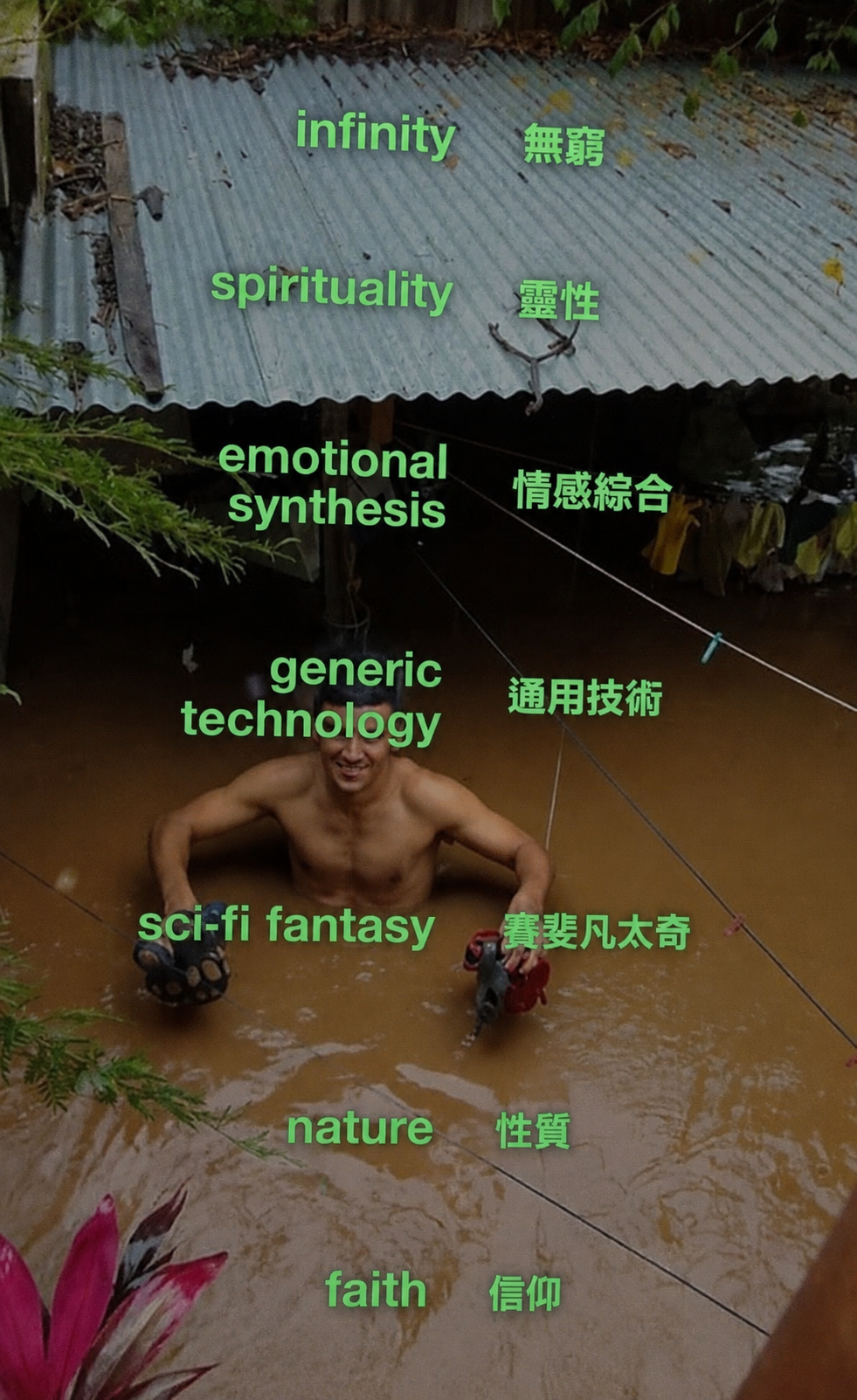 flood synthesis.png