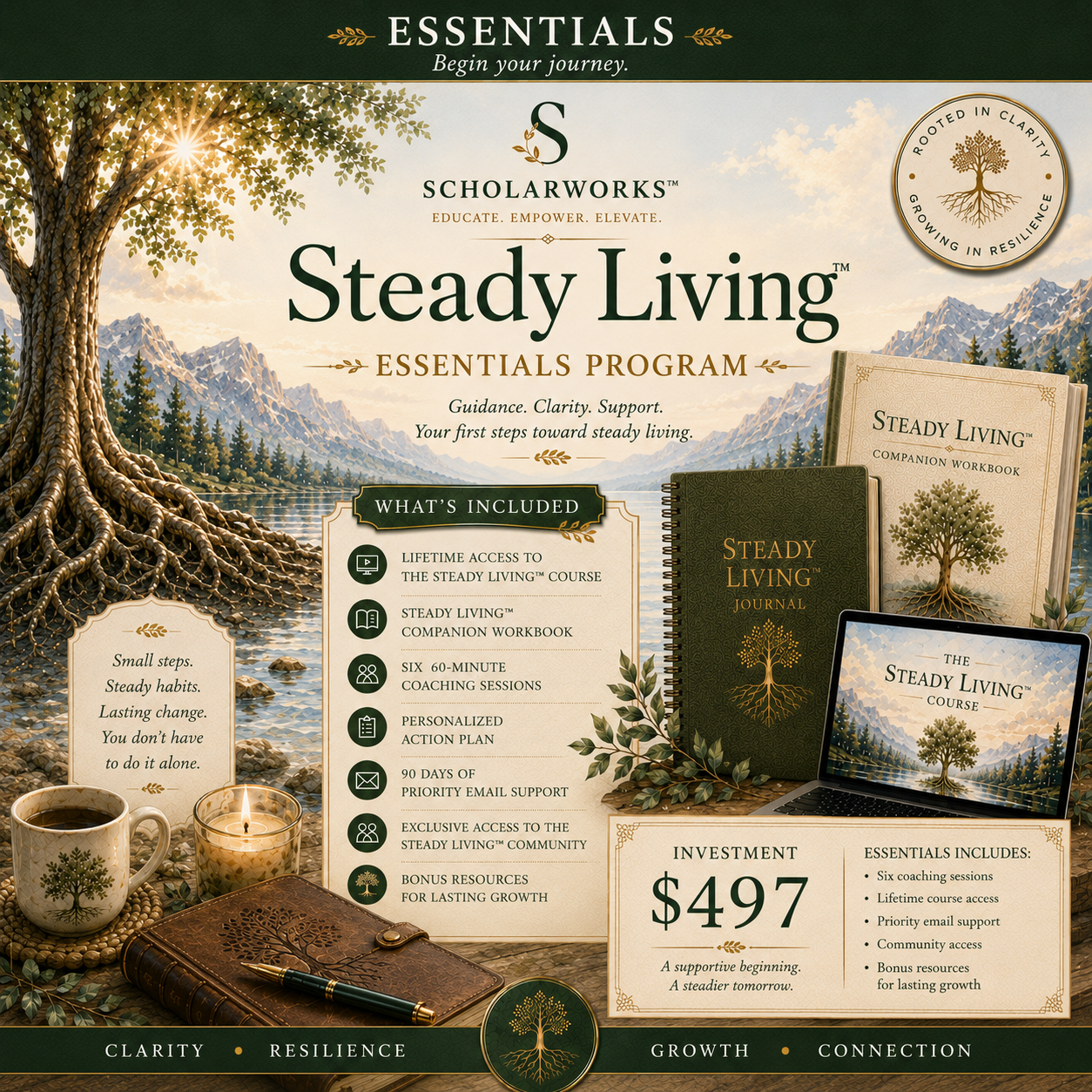 Steady Living™ ESSENTIALS Coaching