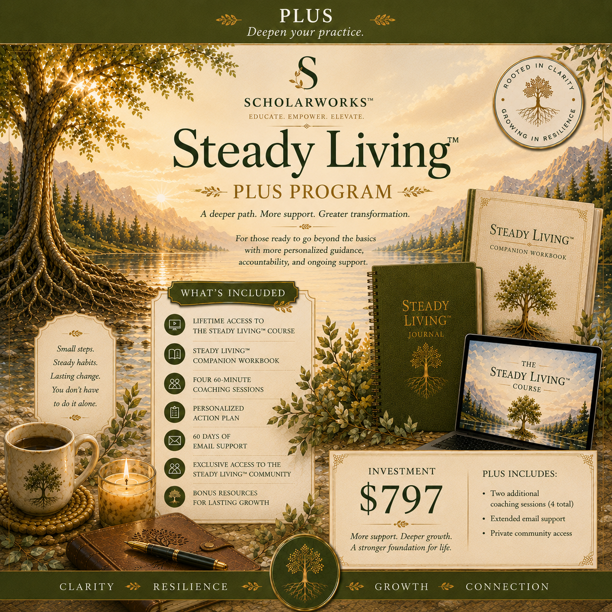 Steady Living™ PLUS Coaching