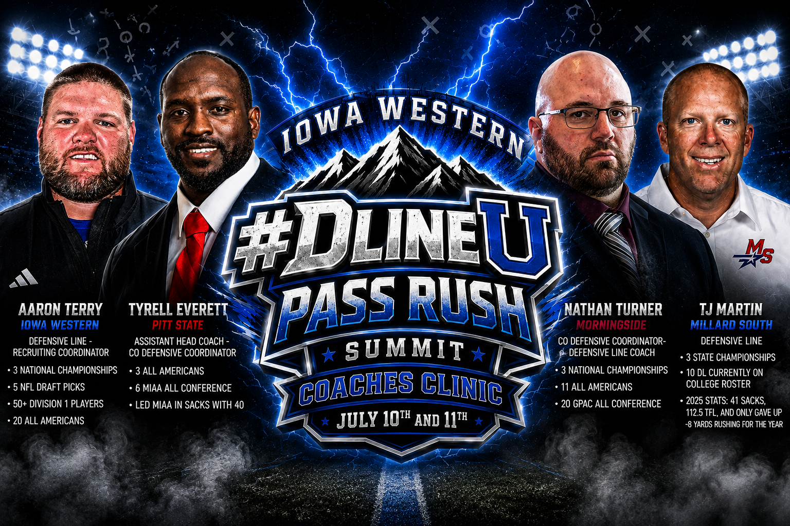 Pass Rush Summit Coaches Clinic