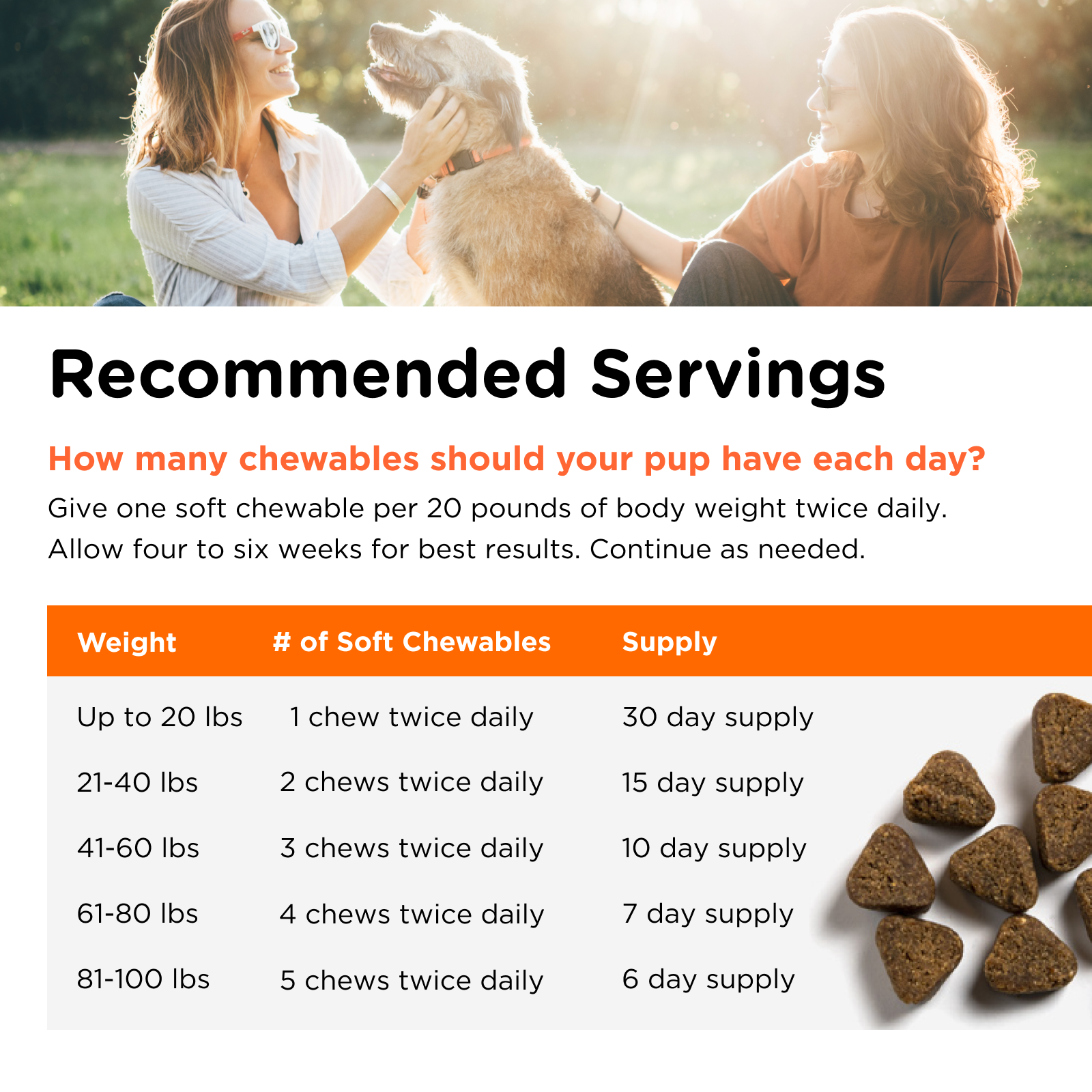 669125118207_NV_5p3oz_Shed_Defense_Chews_6.png