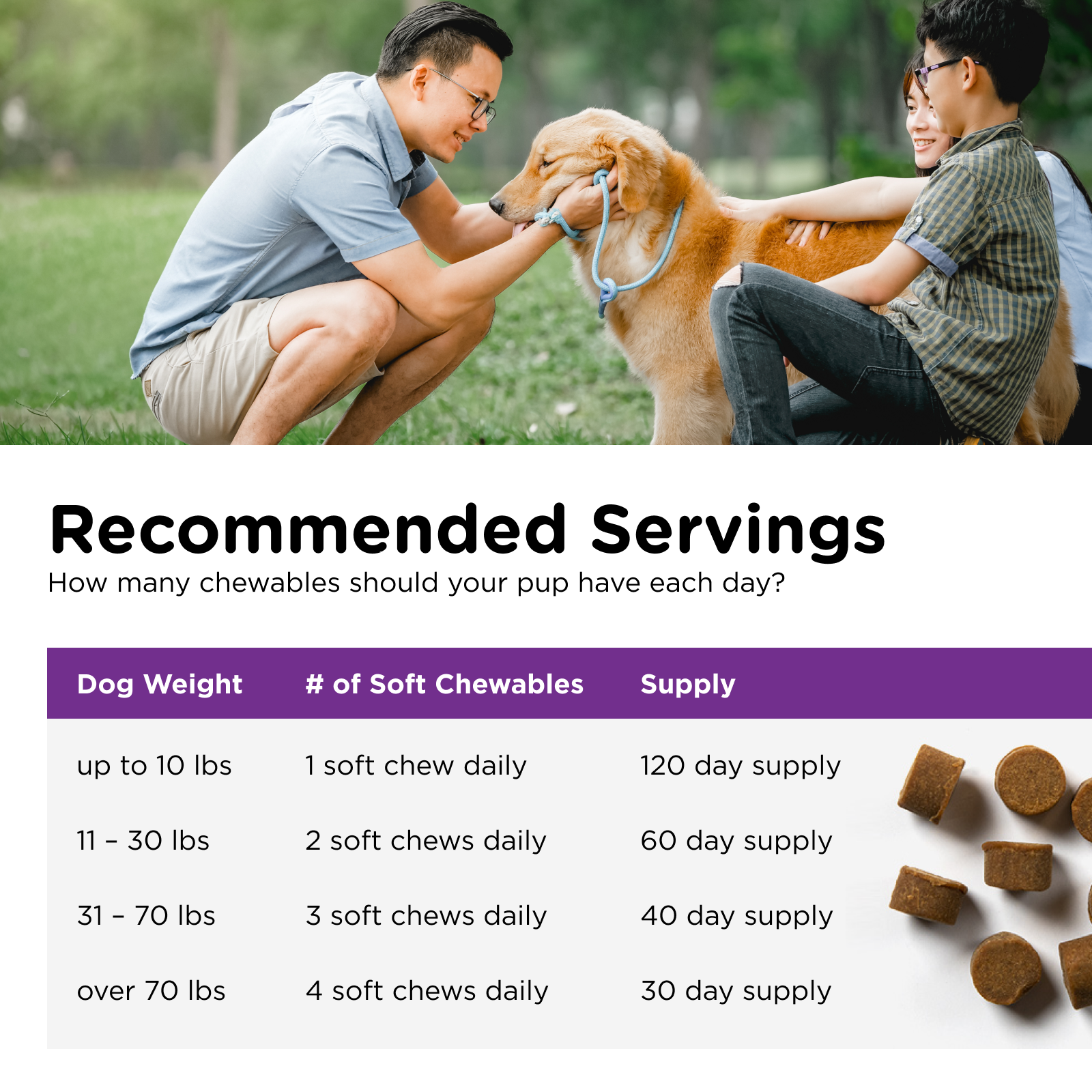 66022_NV_120ct_Pre_Probiotic_Soft_Chews_6.png