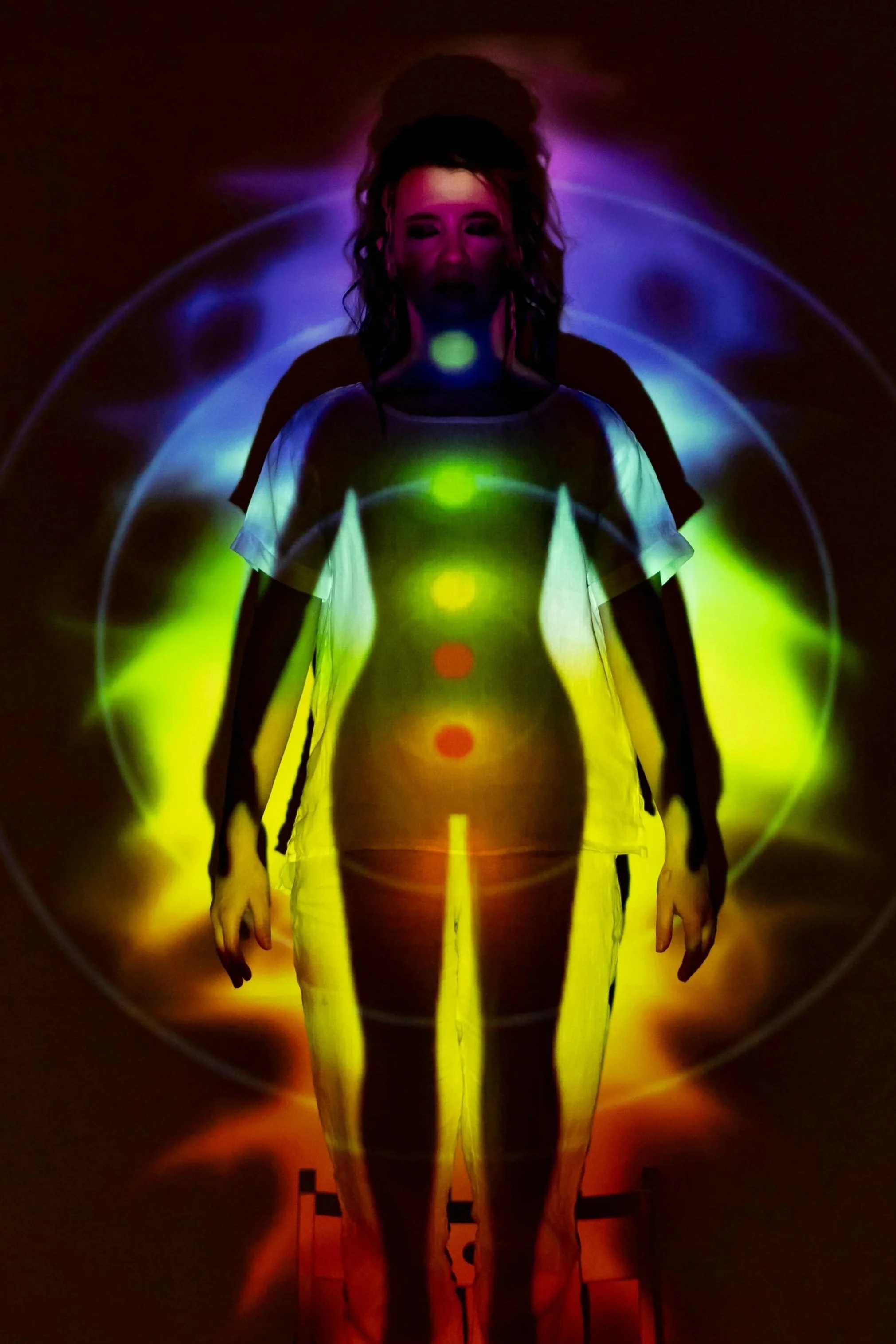 Are the Chakras real, what do they do and how can I use them?
