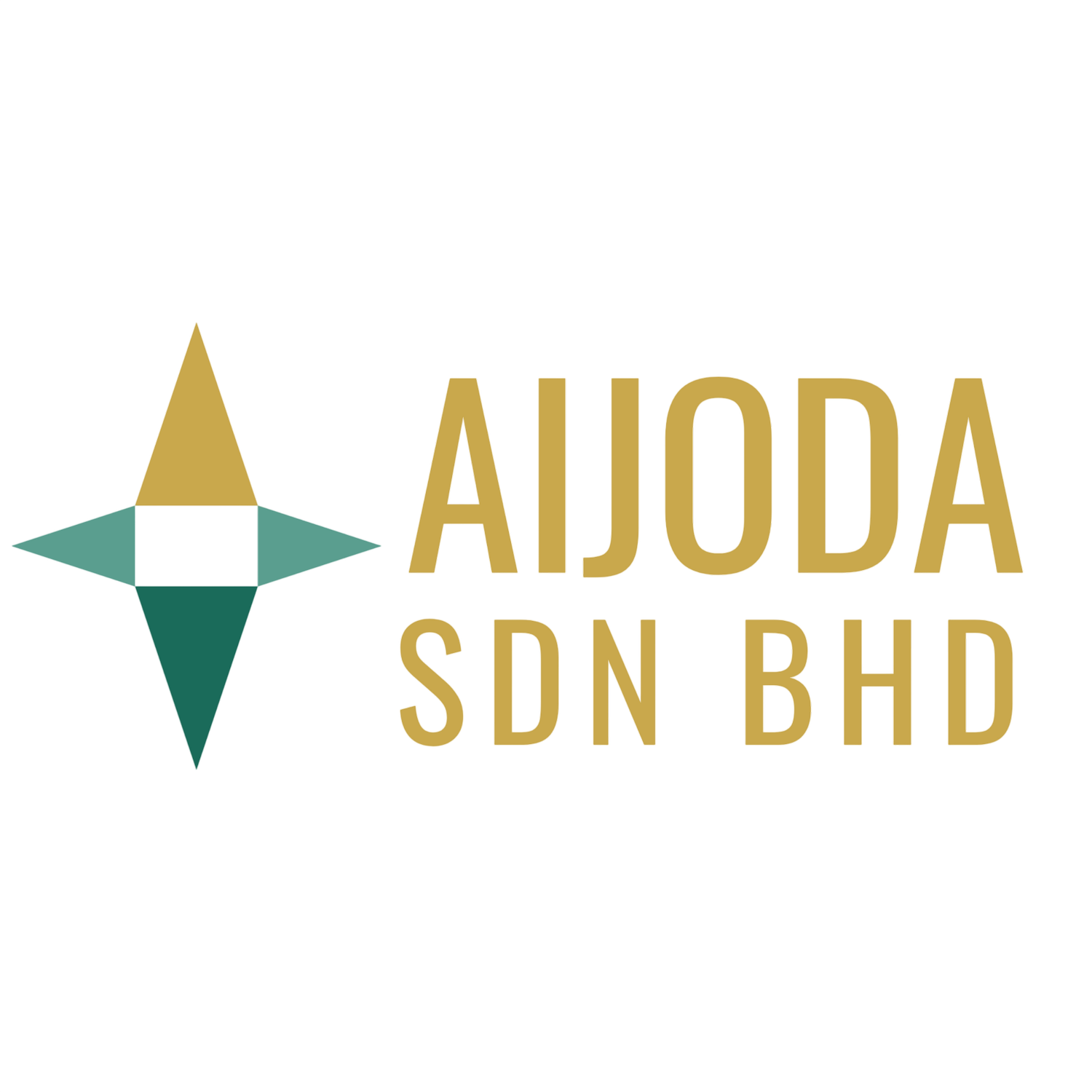 AIJODA