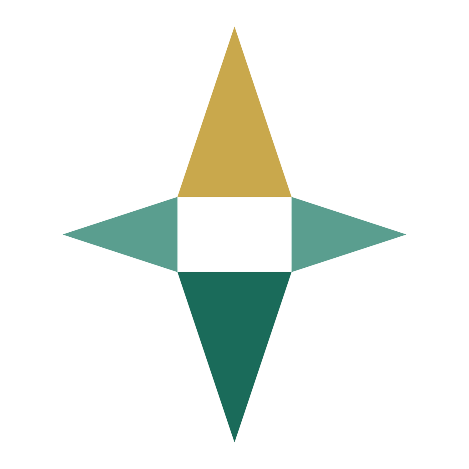 AIJODA