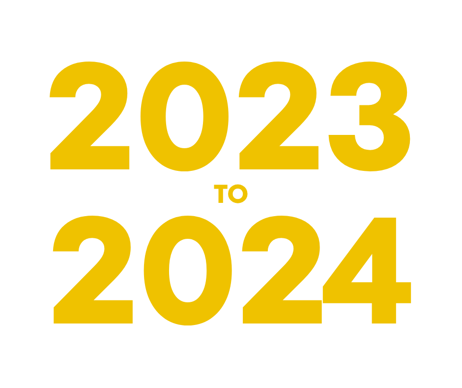 Lālanga expansion and learning innovation milestones from 2023–2024