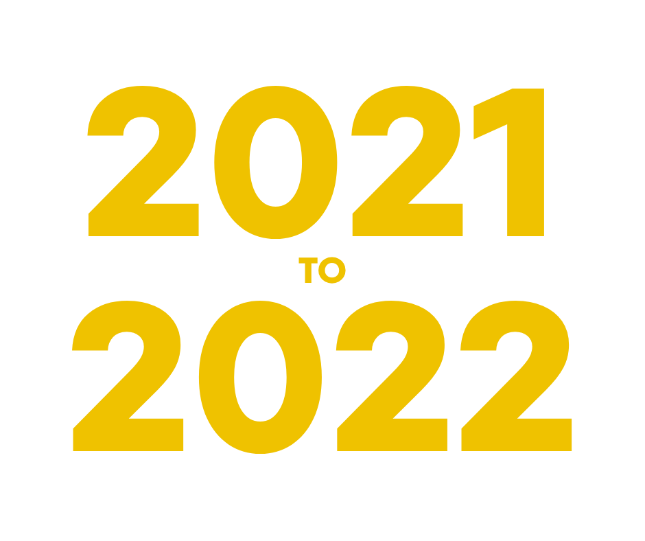 Lālanga growth and education impact milestones from 2021–2022