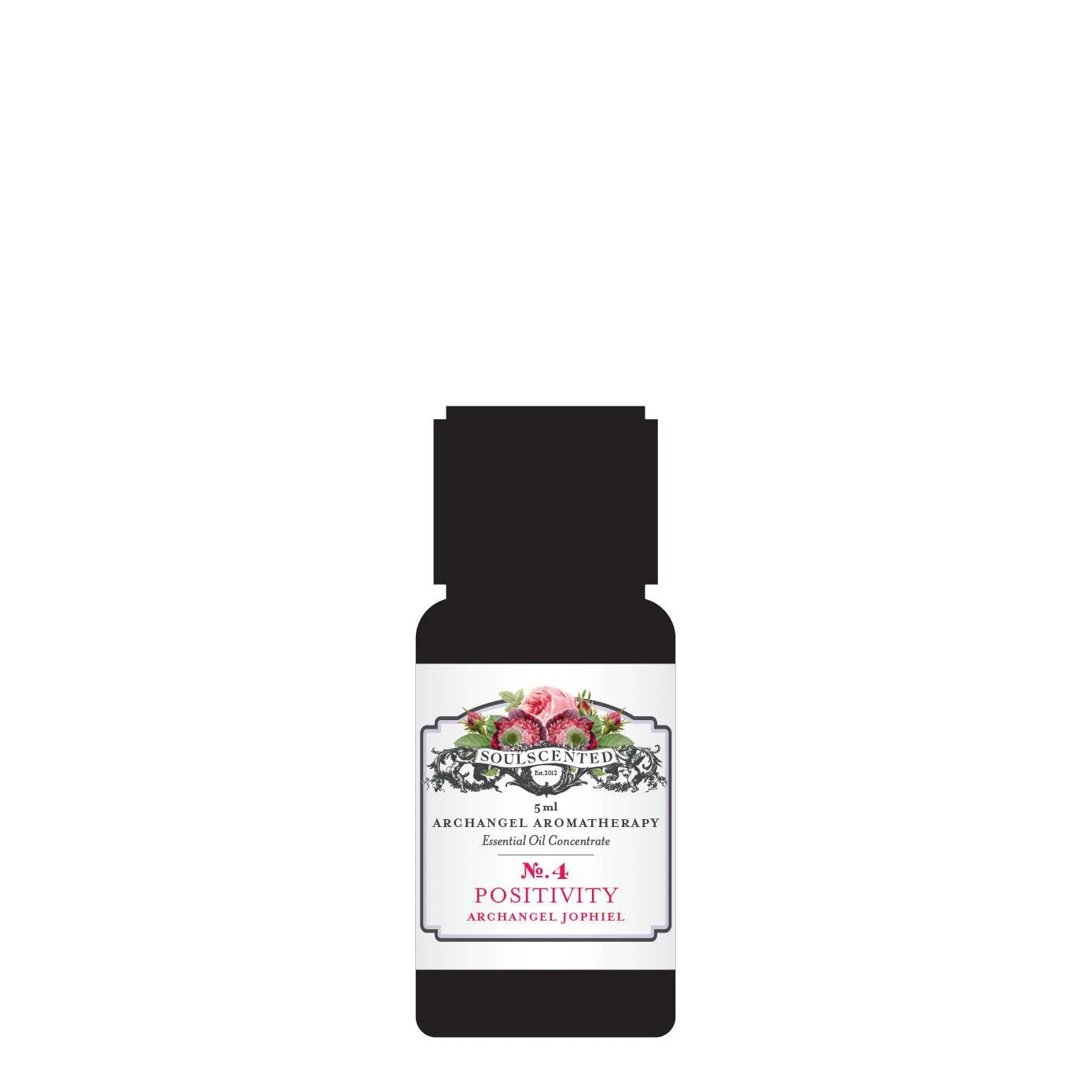 Archangel Jophiel Ritual Essence