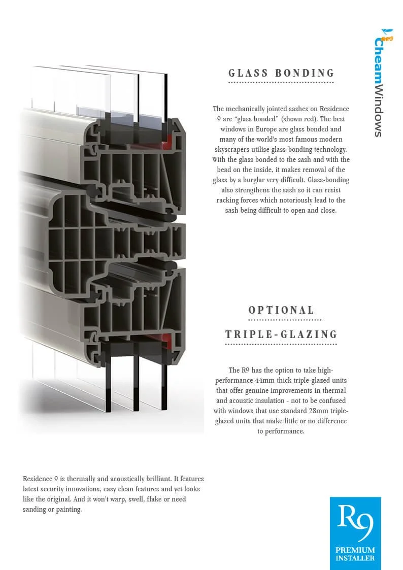 Diagram of a cross-section of a double-glazed window with annotations explaining glass bonding and optional triple-glazing features. The diagram highlights the sash and sash bead with red color. The image includes text describing glass bonding techno