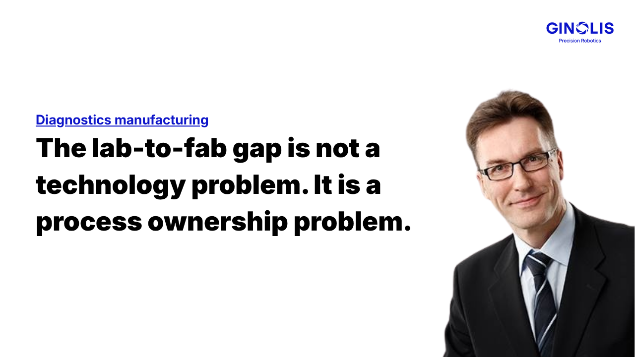 The lab-to-fab gap is not a technology problem. It is a process ownership problem.