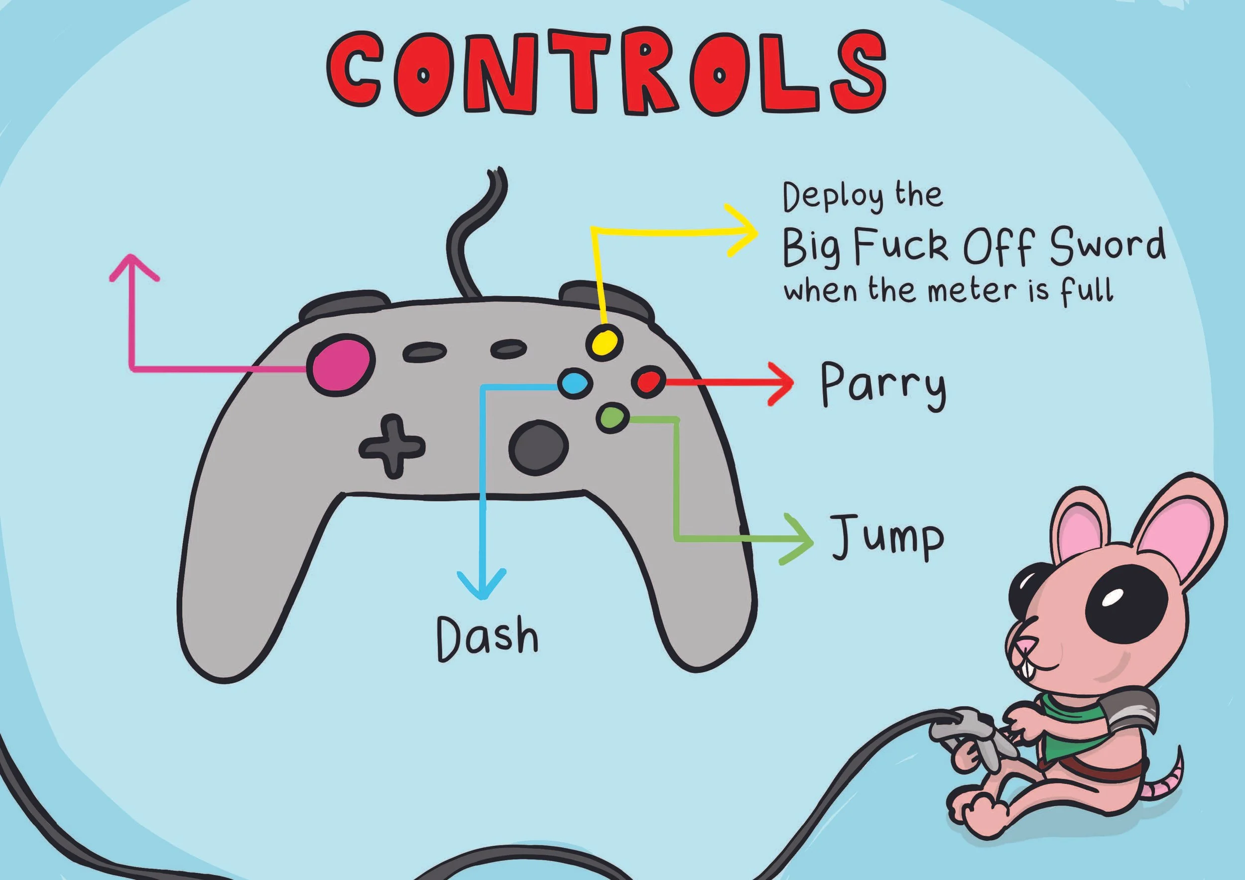 Control mapping screen I illustrated for the game, also used for explaining controls during playtesting (Mouse character design developed by Mimi Trezise)