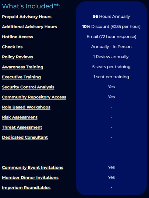 A list of included services and benefits for a security or training organization. It includes details about hours, discounts, access, reviews, training sessions, and events.