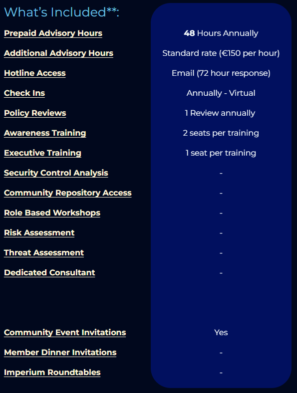 A table listing services included in a professional package, with details on hours, rates, and access. Services include advisory hours, hotline access, check-ins, policy reviews, training, workshops, assessments, and invitations to events.