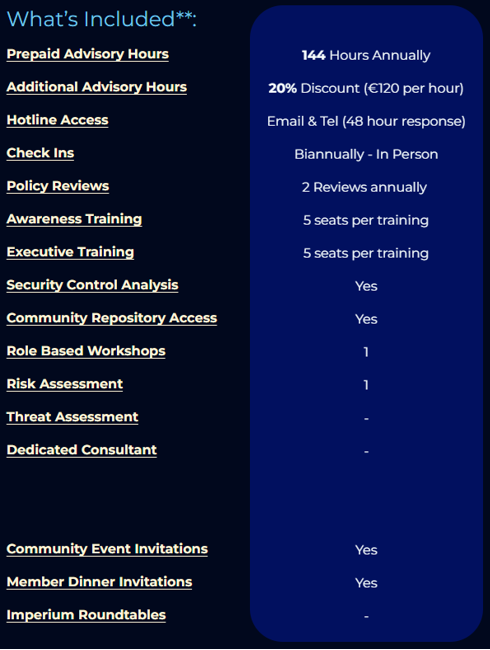 A table listing included services with details such as hours, discounts, and access, including prepaid and additional advisory hours, hotline access, check-ins, reviews, training sessions, and community invitations.