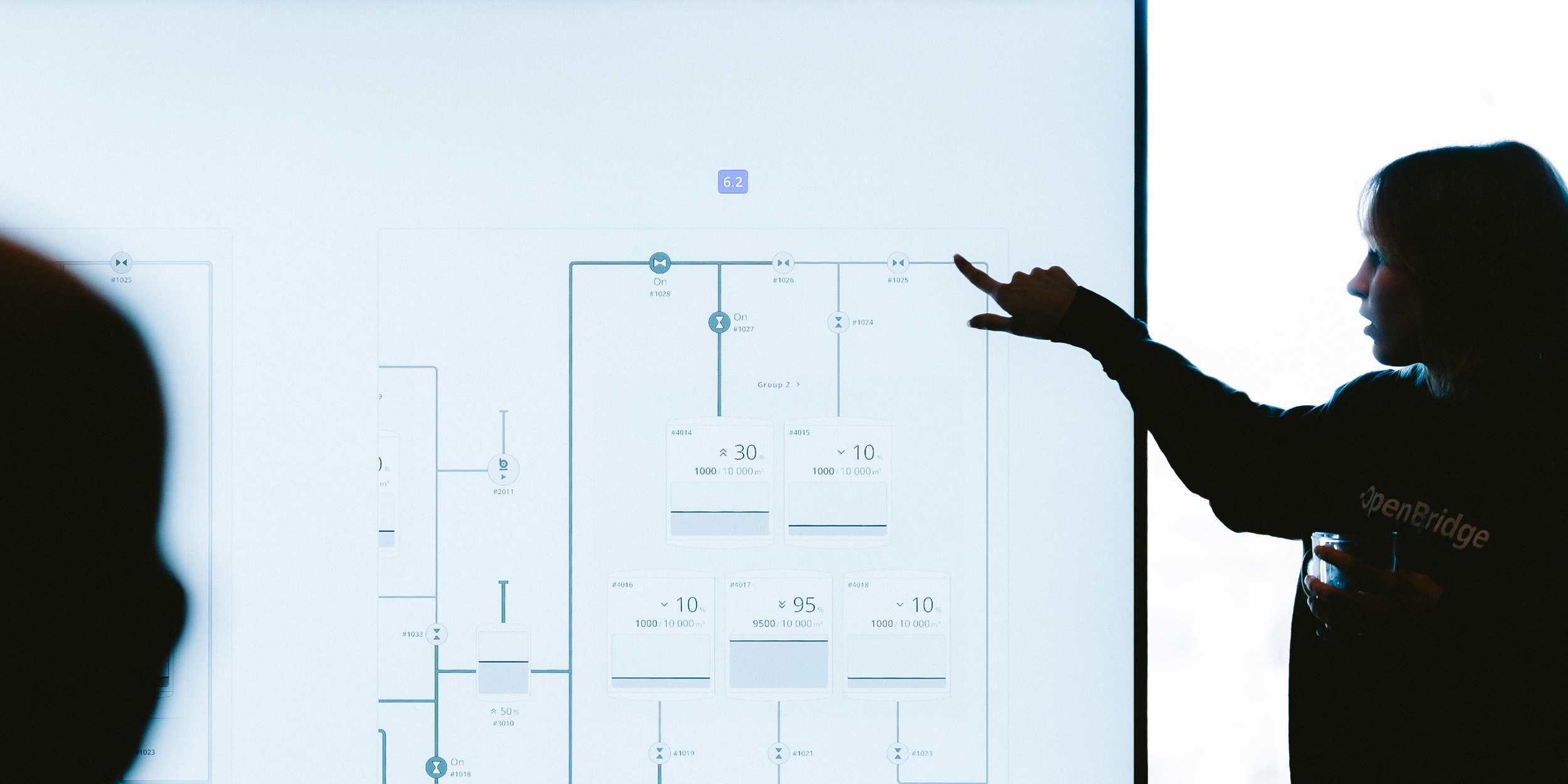 Person pointing at a flowchart or diagram on a large projector screen during a presentation.