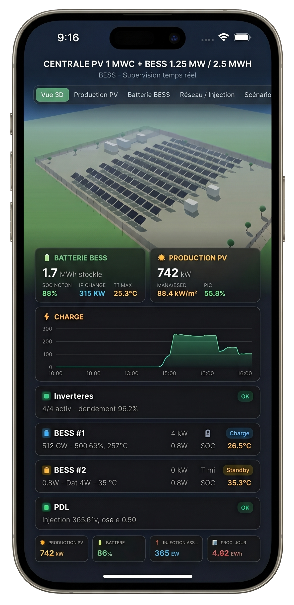 Panneaux solaires professionnels et ombrière de parking : production d'énergie locale et optimisation du ROI avec Appee Solutions.