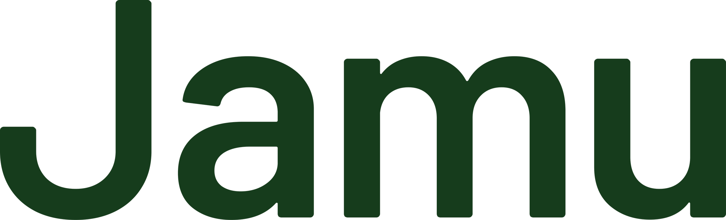 Brand name as plain text in dark green.
