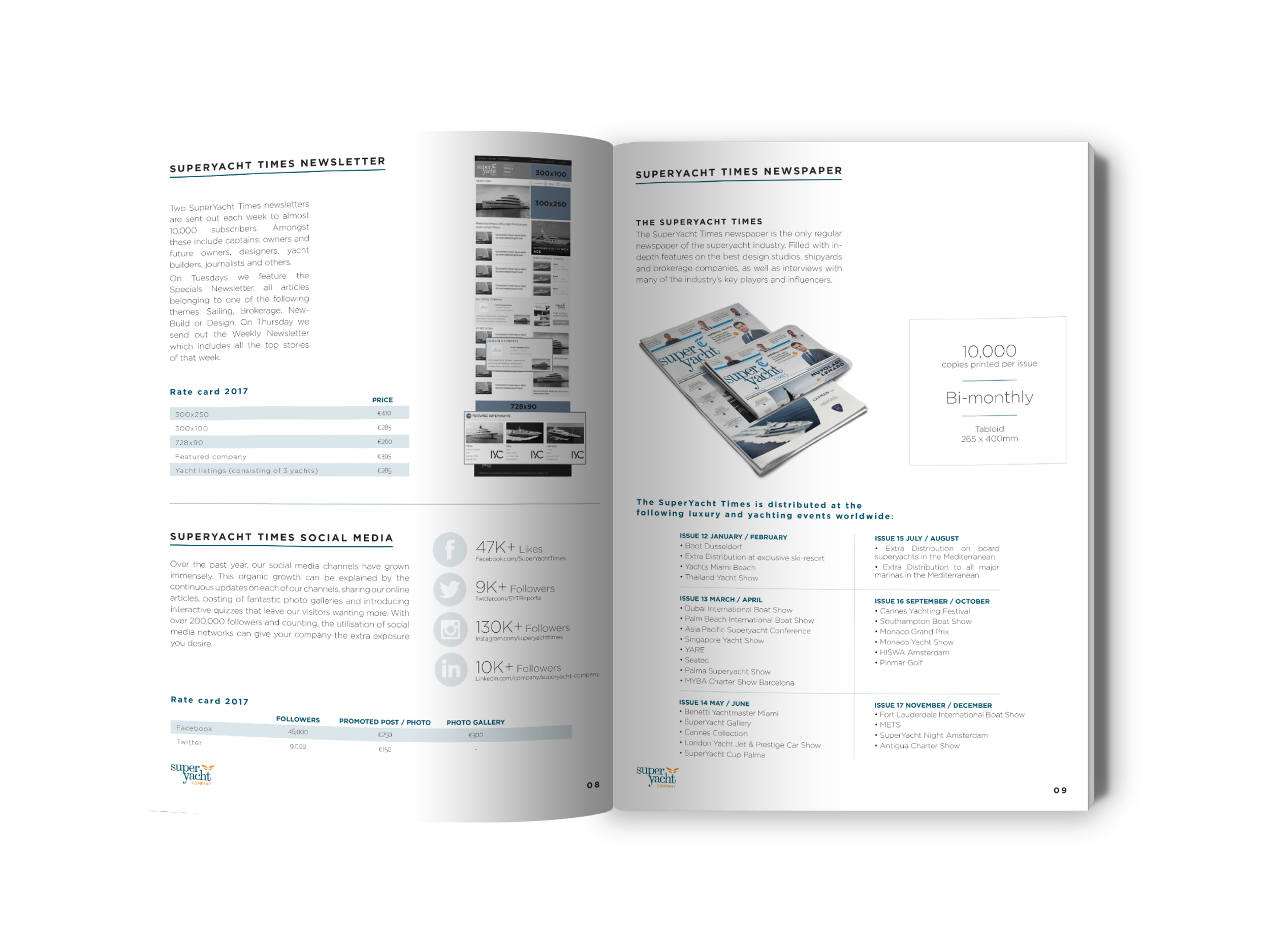 ©ESZTER.STUDIO_GRAPHIC DESIGN_SYC MEDIA KIT-06.png