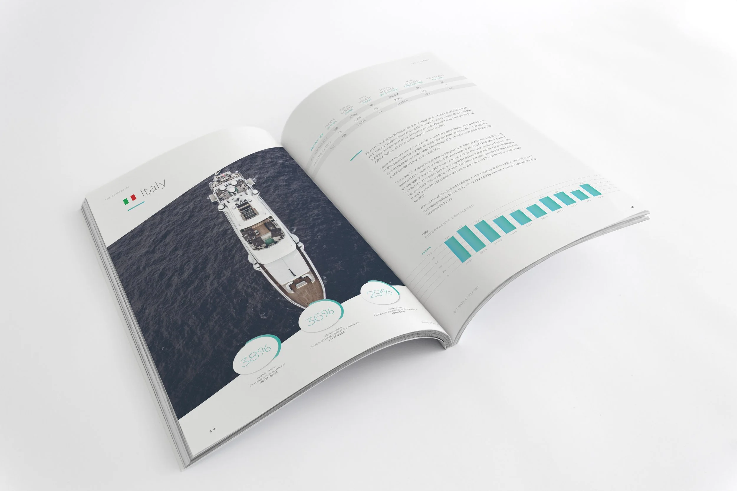 ©ESZTER.STUDIO_GRAPHIC DESIGN_SYC IQ_11.jpg