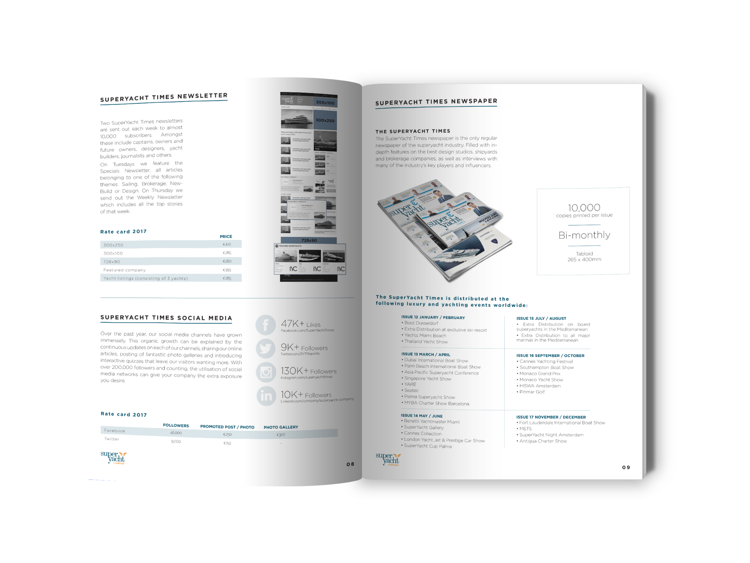 ©ESZTER.STUDIO_GRAPHIC DESIGN_SYC MEDIA KIT-06.png