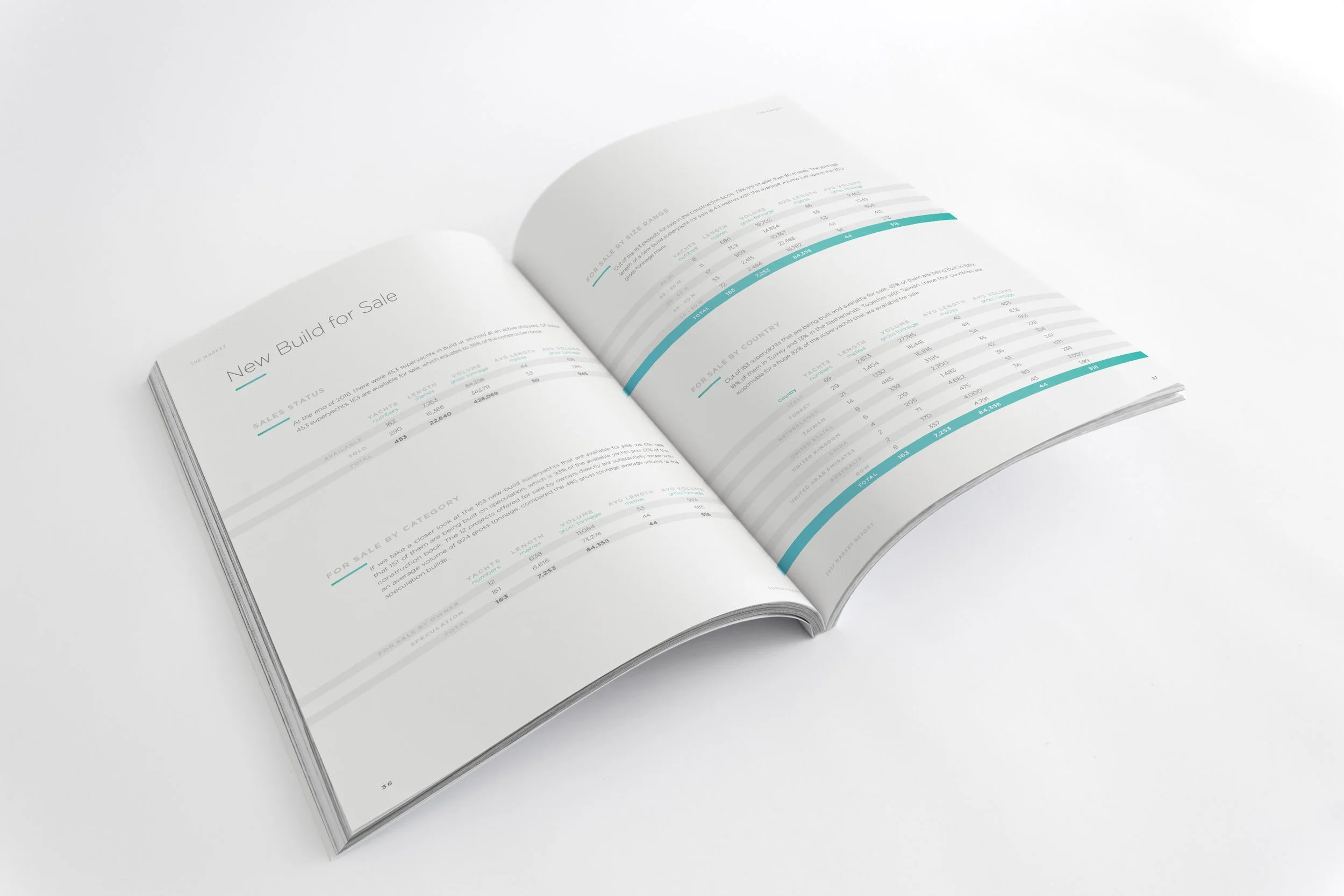©ESZTER.STUDIO_GRAPHIC DESIGN_SYC IQ_09.jpg
