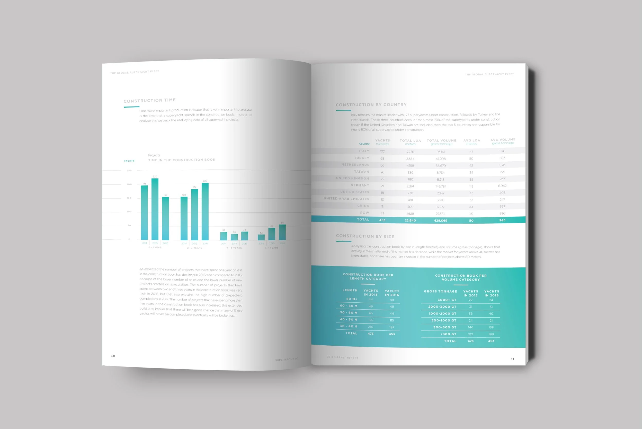 ©ESZTER.STUDIO_GRAPHIC DESIGN_SYC IQ_08.jpg