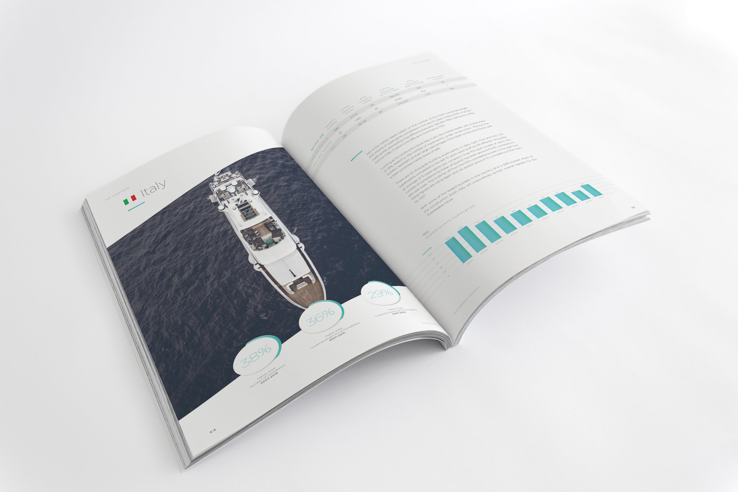 ©ESZTER.STUDIO_GRAPHIC DESIGN_SYC IQ_11.jpg