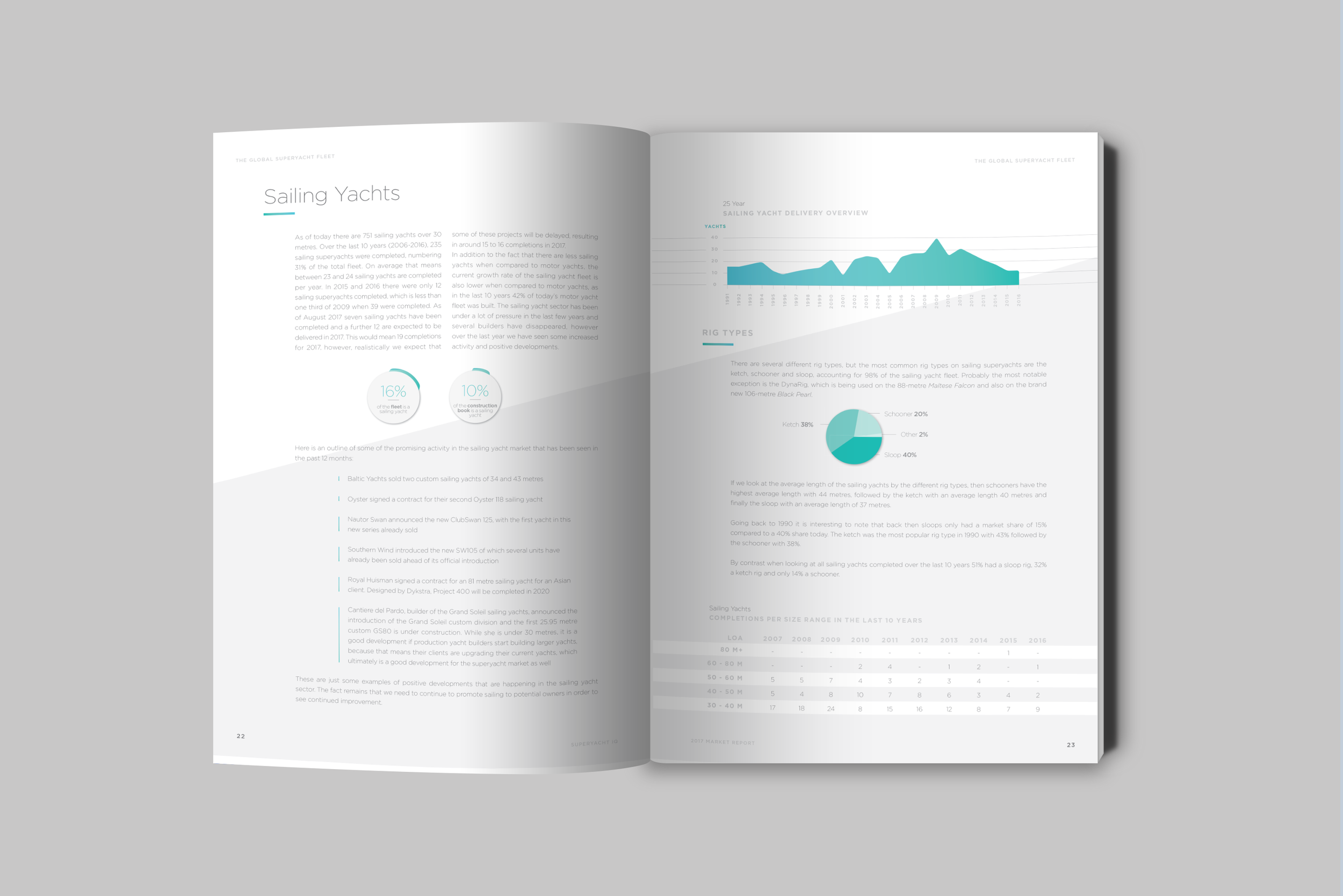 ©ESZTER.STUDIO_GRAPHIC DESIGN_SYC IQ_06.png