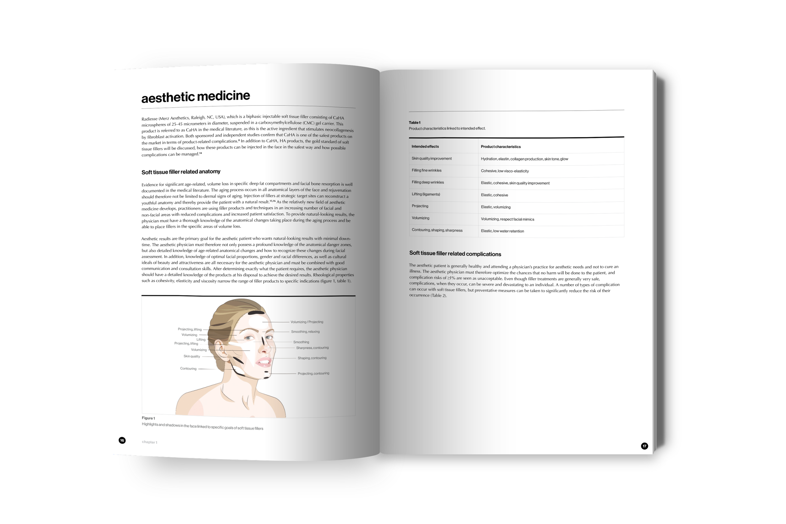 ©ESZTER.STUDIO_GRAPHIC DESIGN_UMA ACADEMY_BOOK 1_04.png