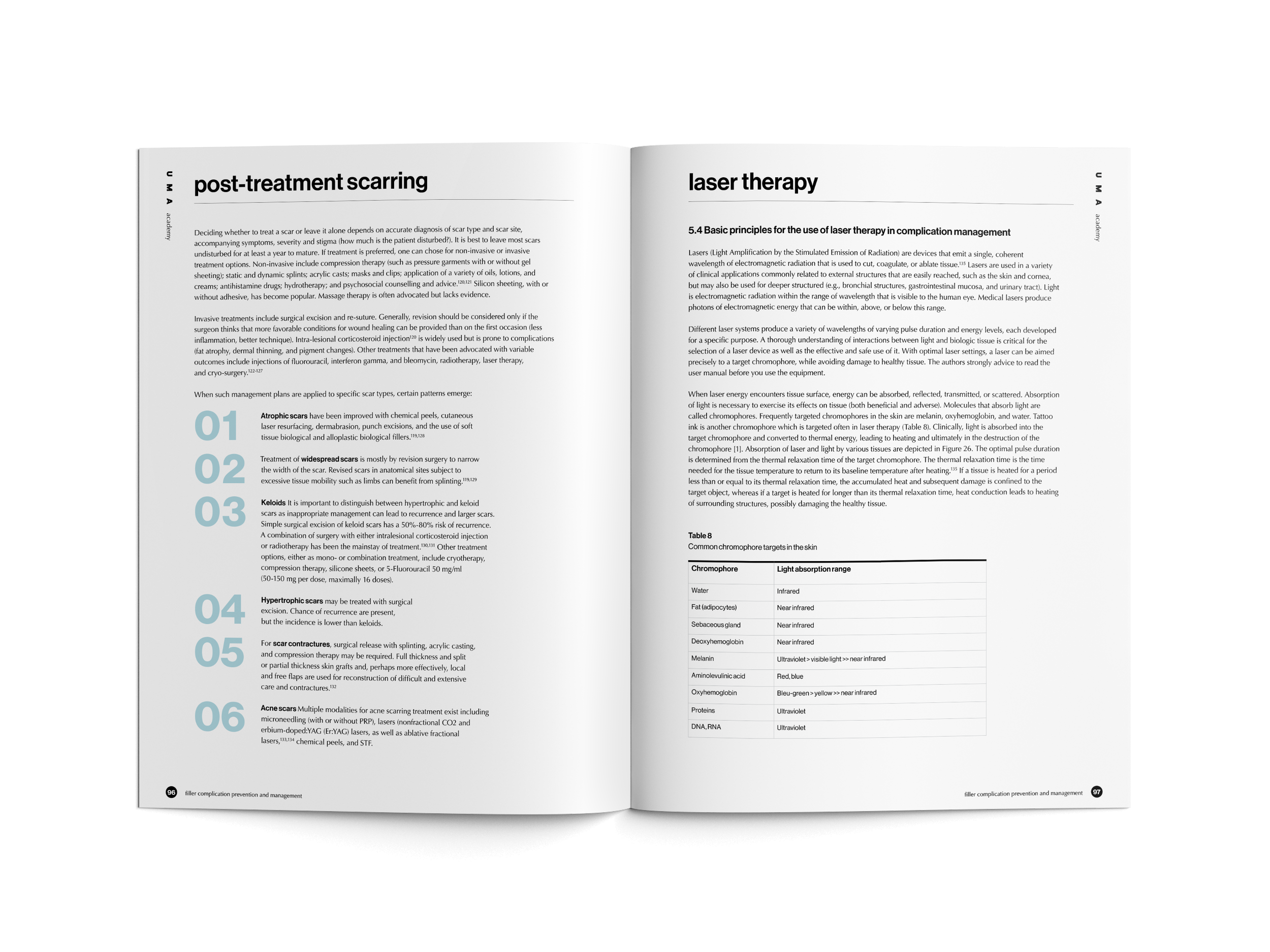 ©ESZTER.STUDIO_GRAPHIC DESIGN_UMA ACADEMY_BOOK 3_11.png