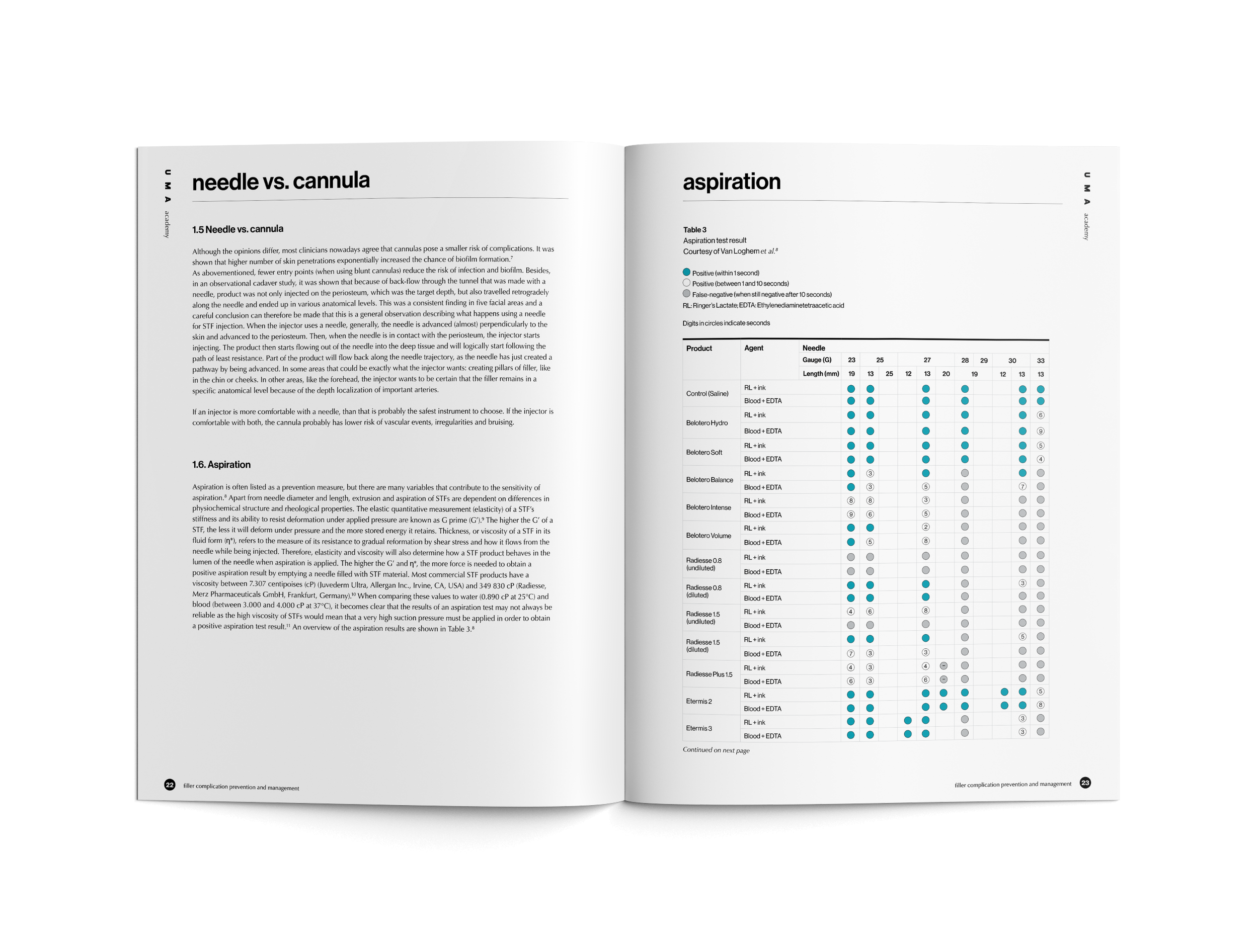 ©ESZTER.STUDIO_GRAPHIC DESIGN_UMA ACADEMY_BOOK 3_05.png