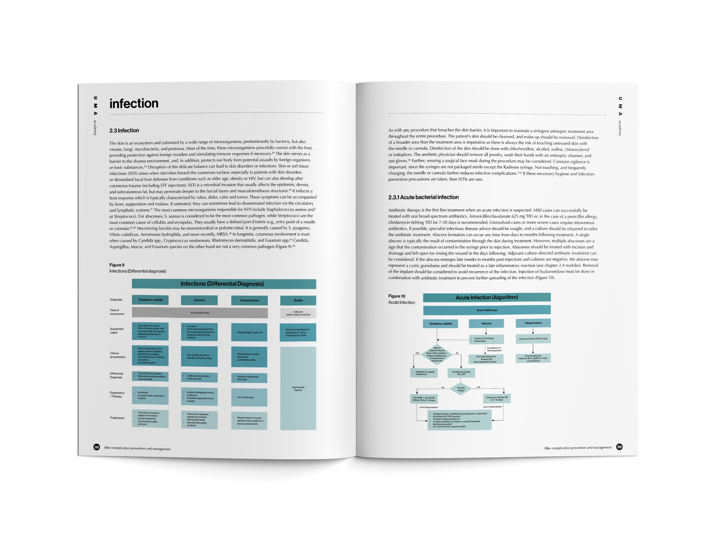 ©ESZTER.STUDIO_GRAPHIC DESIGN_UMA ACADEMY_BOOK 3_07.png