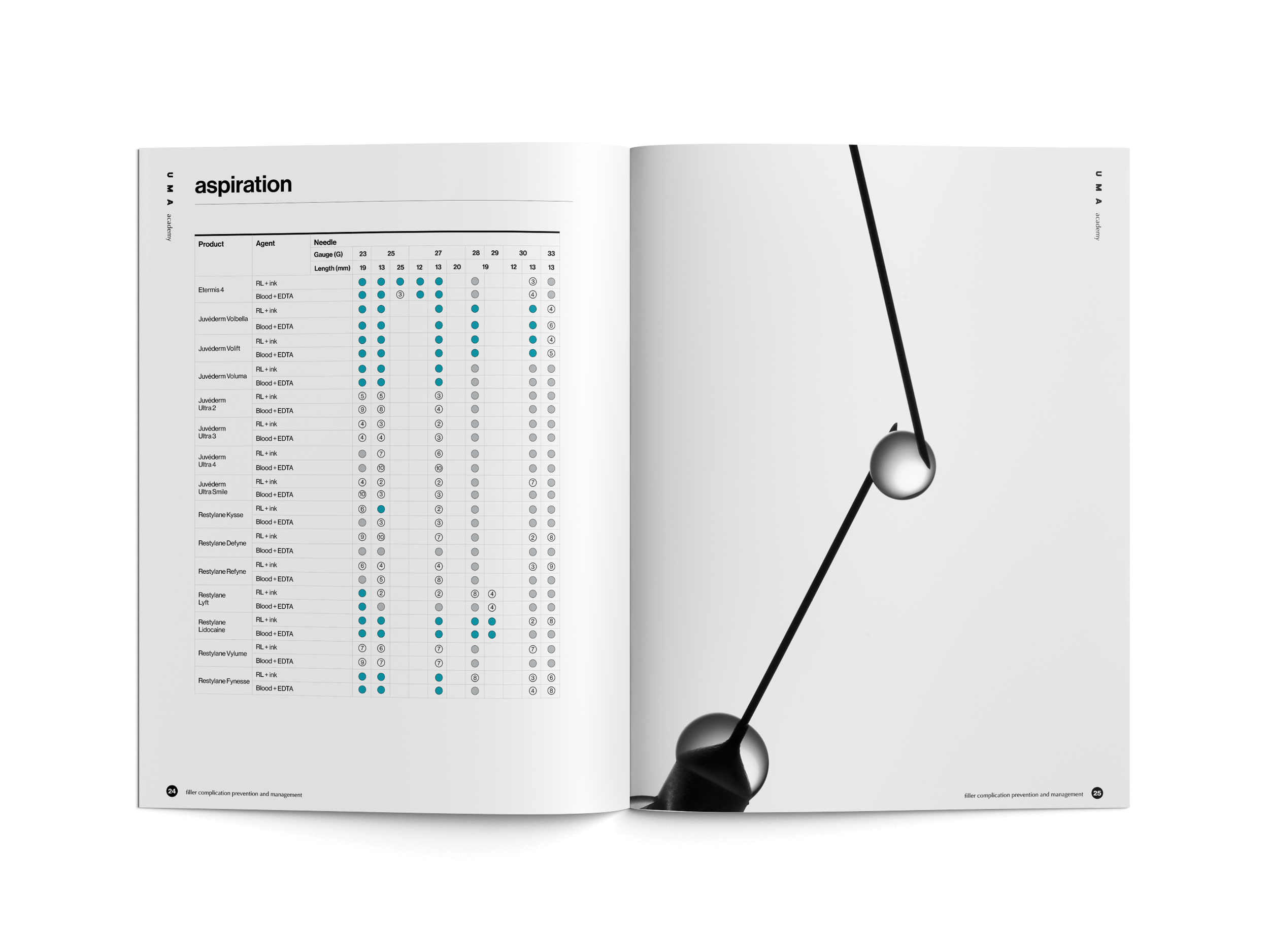 ©ESZTER.STUDIO_GRAPHIC DESIGN_UMA ACADEMY_BOOK 3_06.png