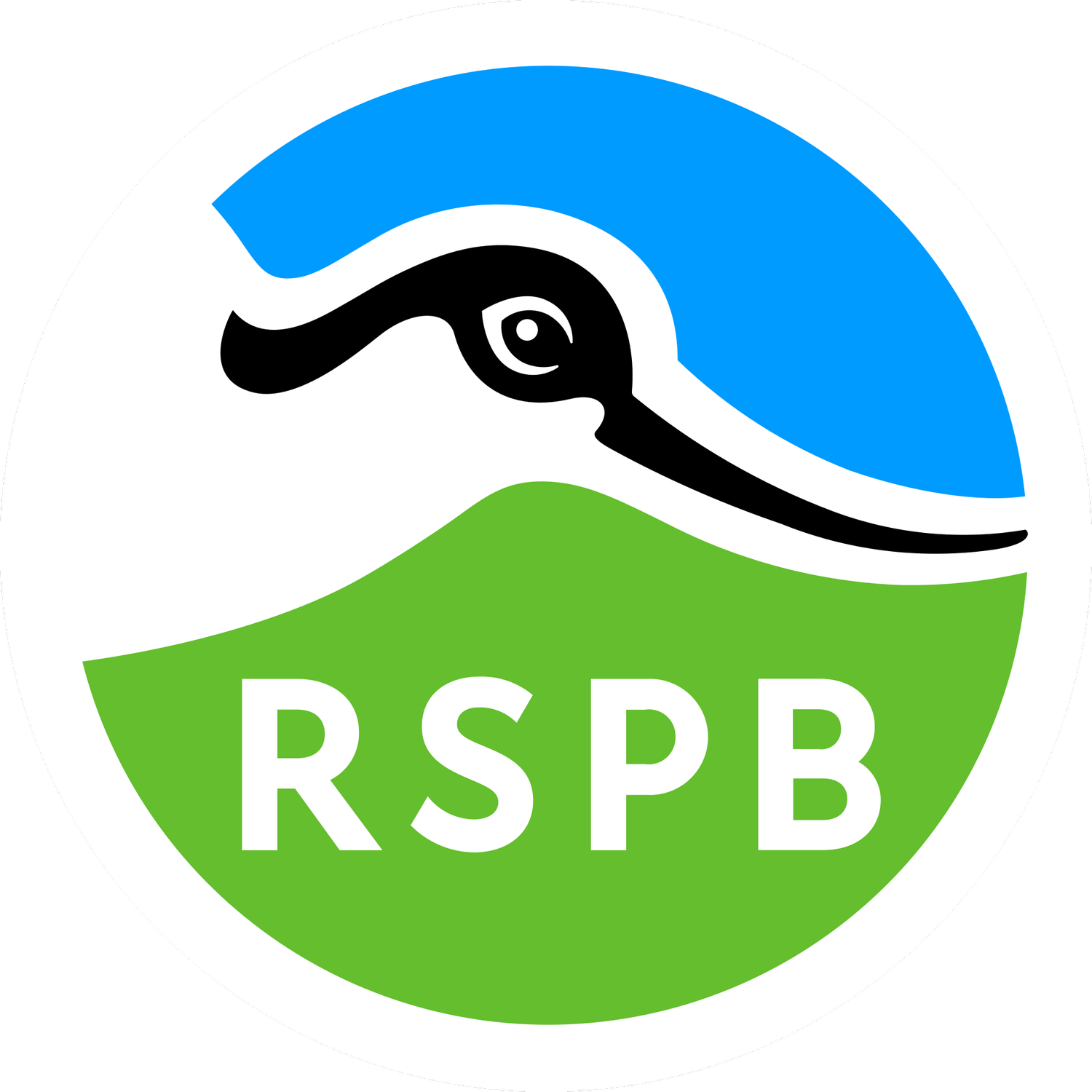RSPB Family Membership