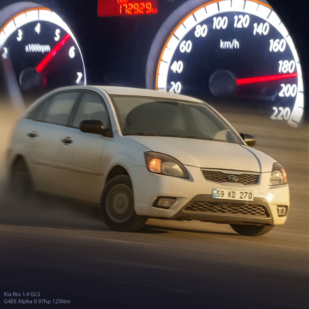 A white Kia Rio 1.4 GLS driving on a road with an overlay of car speedometer and tachometer gauges in the background.