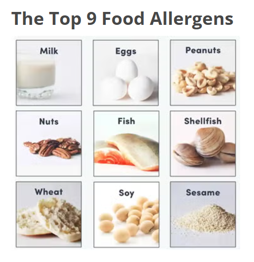 Chart listing the top 9 food allergens: milk, eggs, peanuts, nuts, fish, shellfish, wheat, soy, sesame.