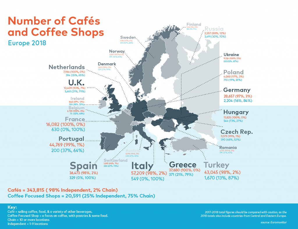 Number-of-Cafes-2018-v5-1024x789.png