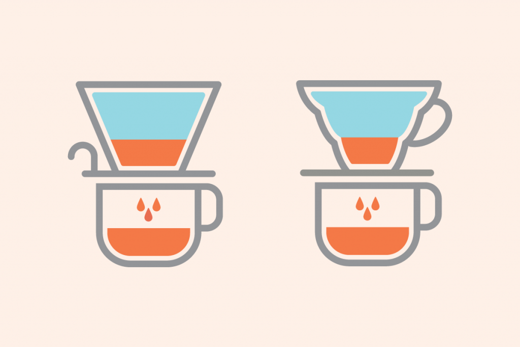 Fig. 1: An artistic rendering of a flat-bottom vs. semi-conical (“cone”) brew basket.