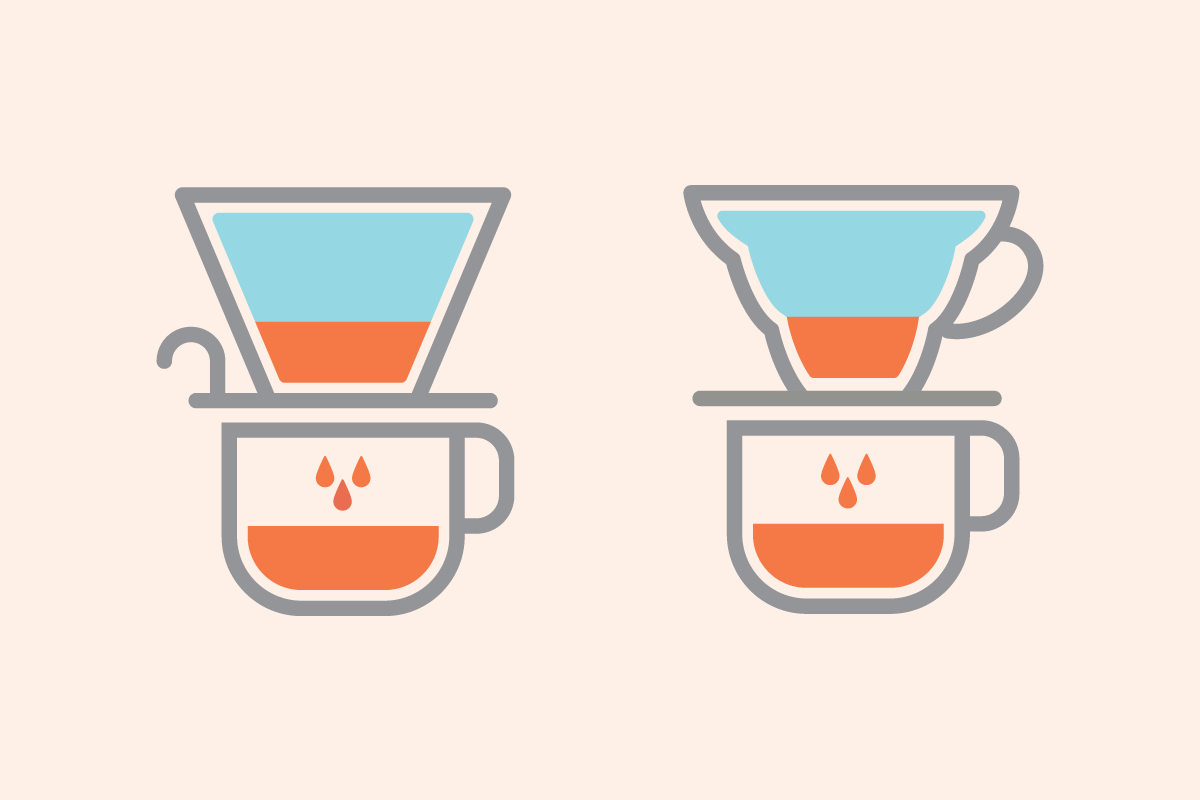 Flat vs. Cone: Basket Shape is as Important as Grind Size in Drip Brew Coffee - 25 Magazine, Issue 8