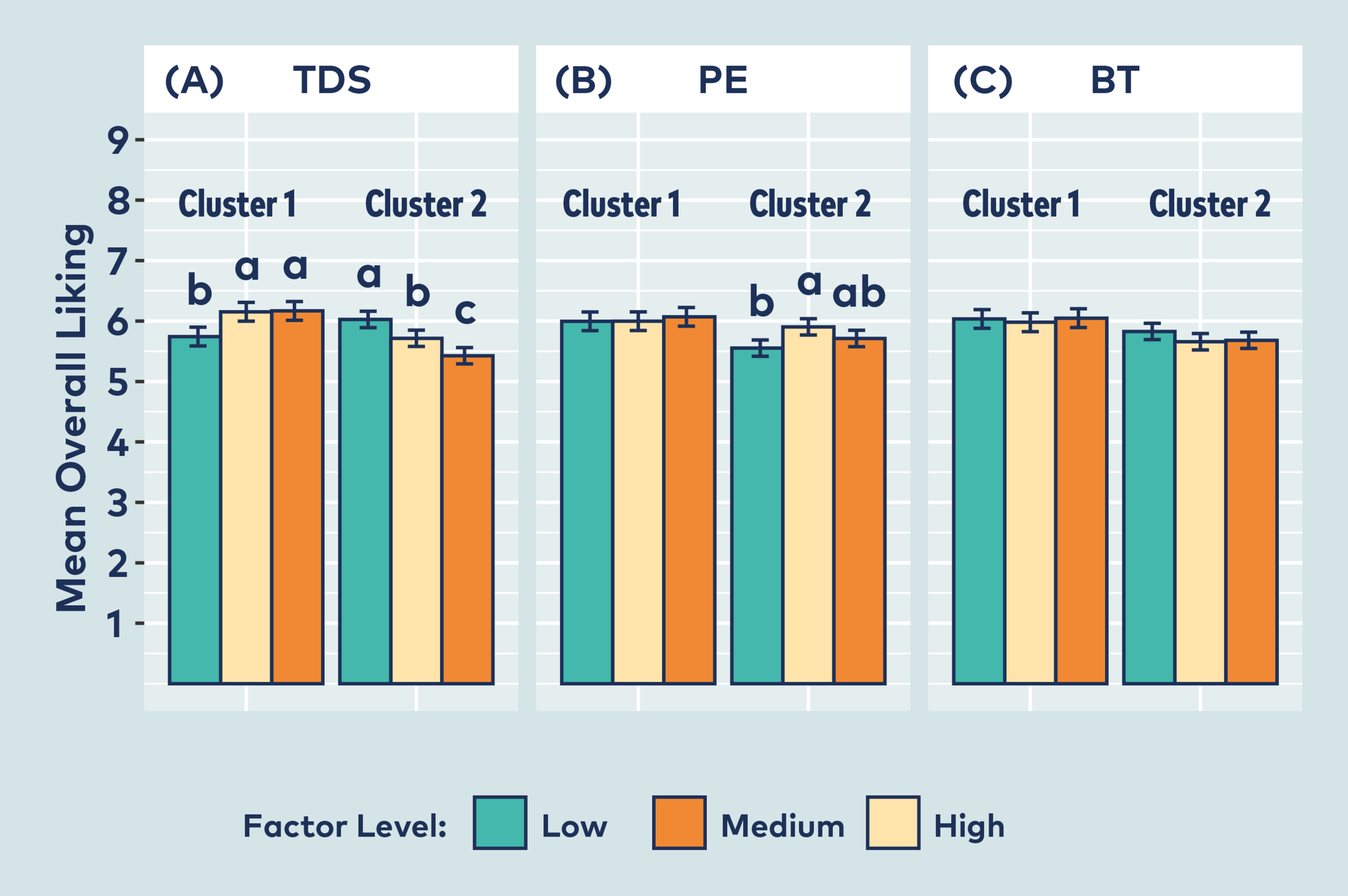 25.15-Research-Cotter Fig3@2x.png