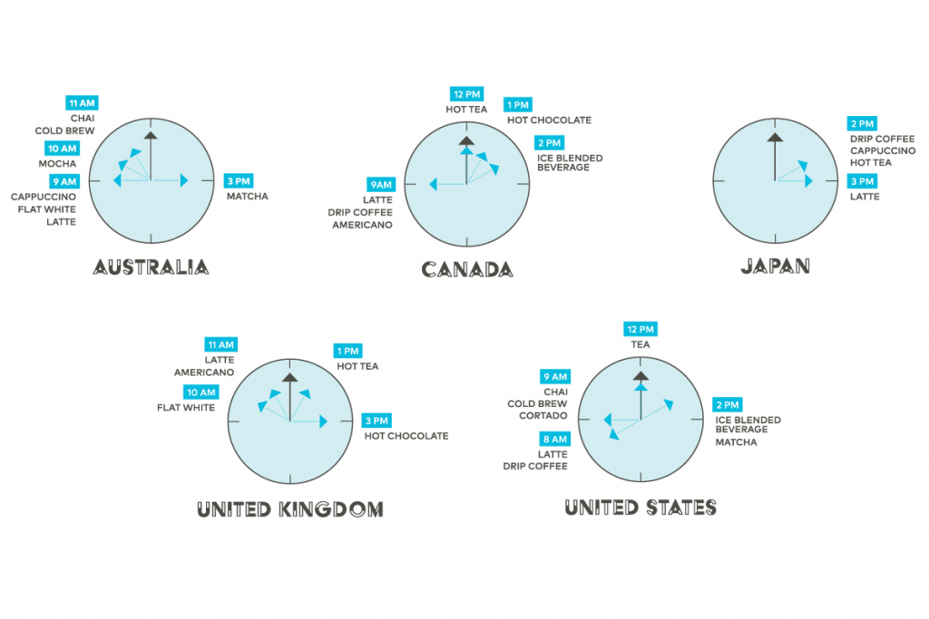 25.08-Trends_HappyHours-1024x683.png