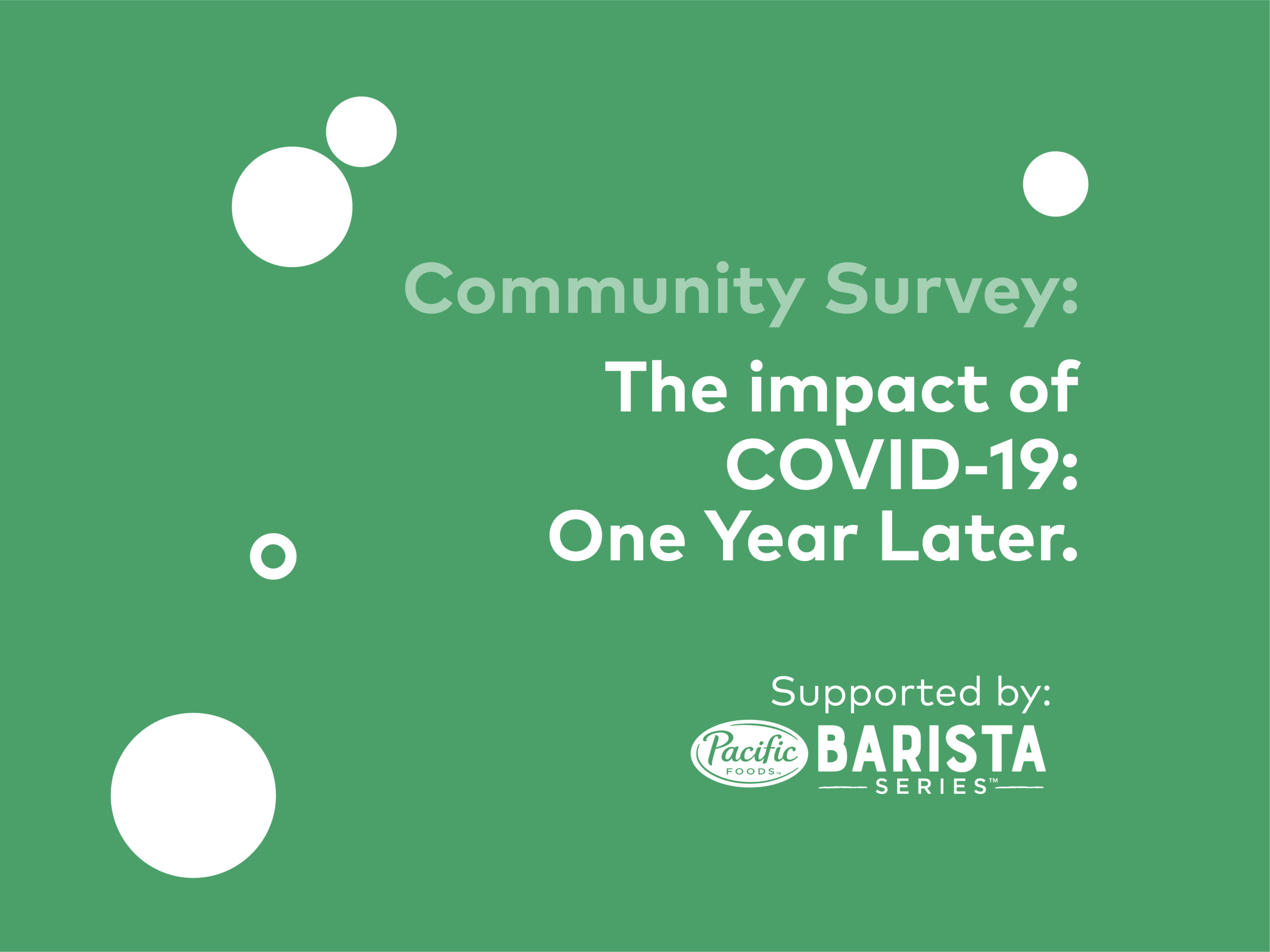 Third Community Survey: The impact of COVID-19: One Year Later