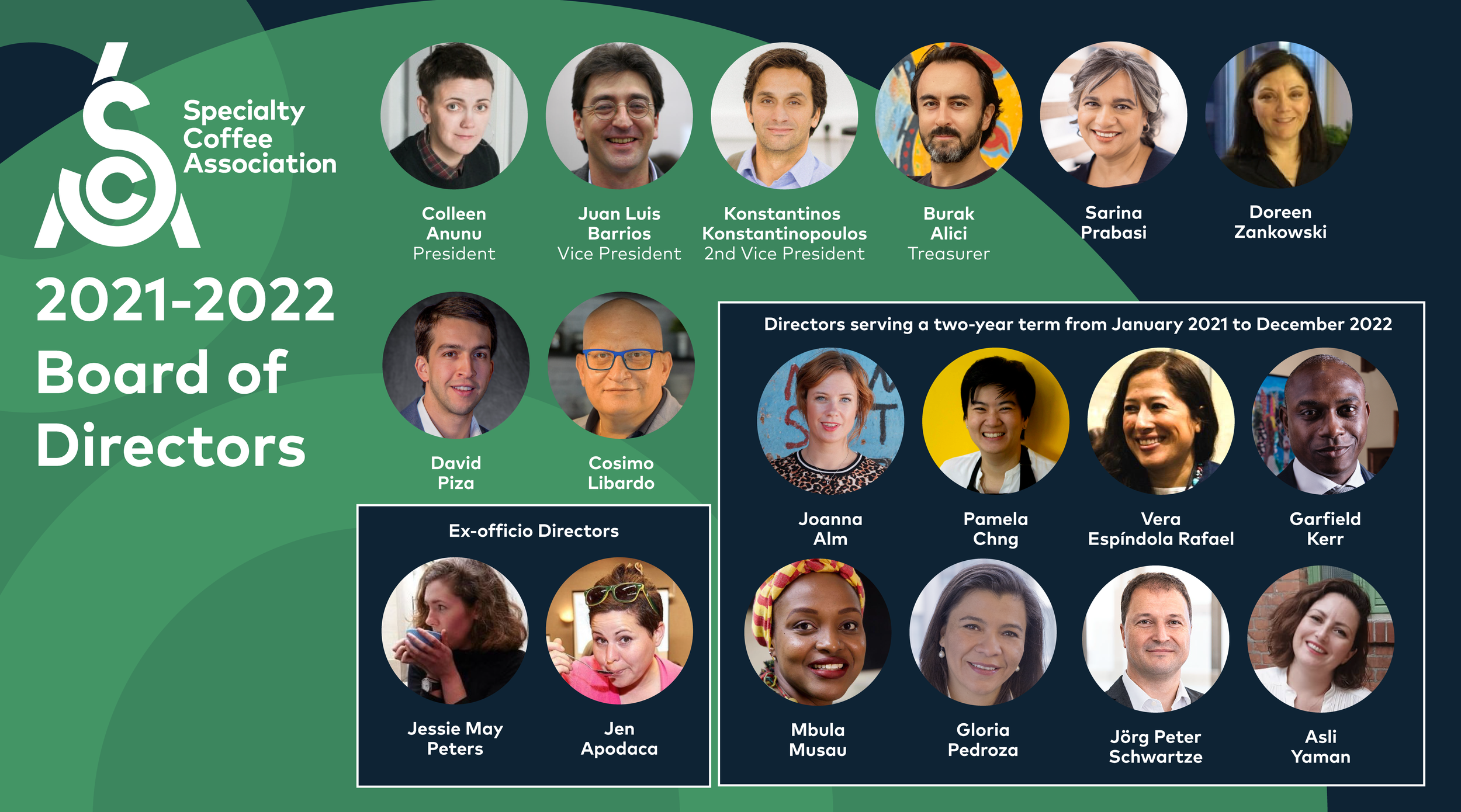 meet the board 2021 2022-2x.png