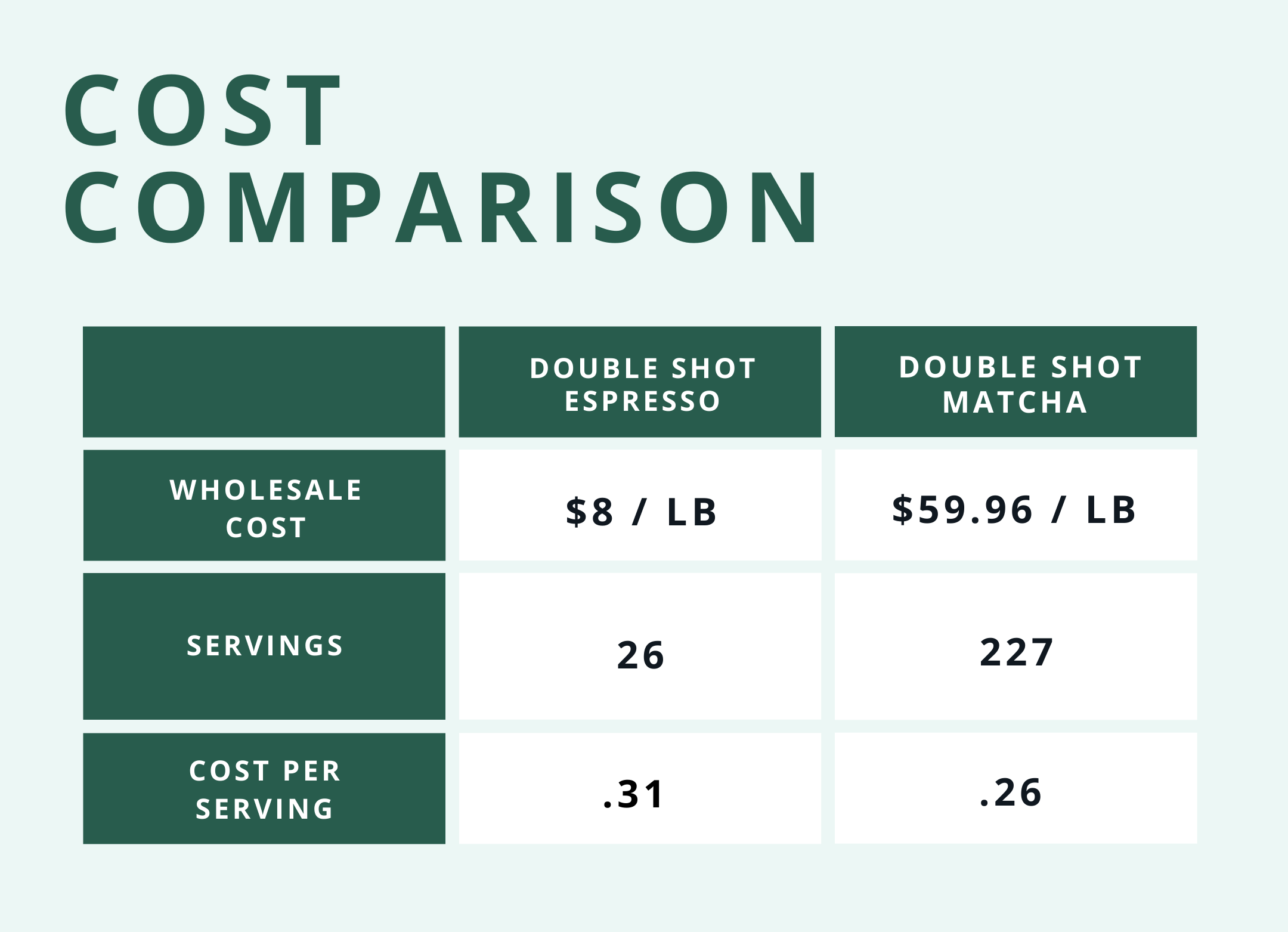 cost-comparison.png