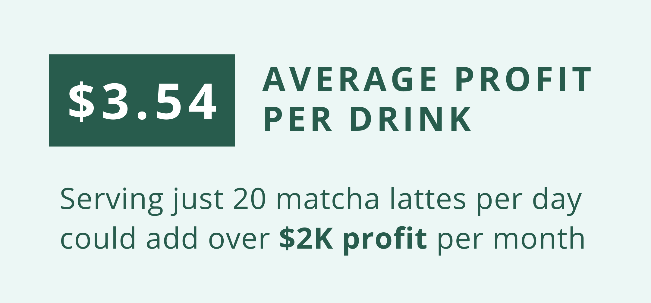 profit-per-drink.png
